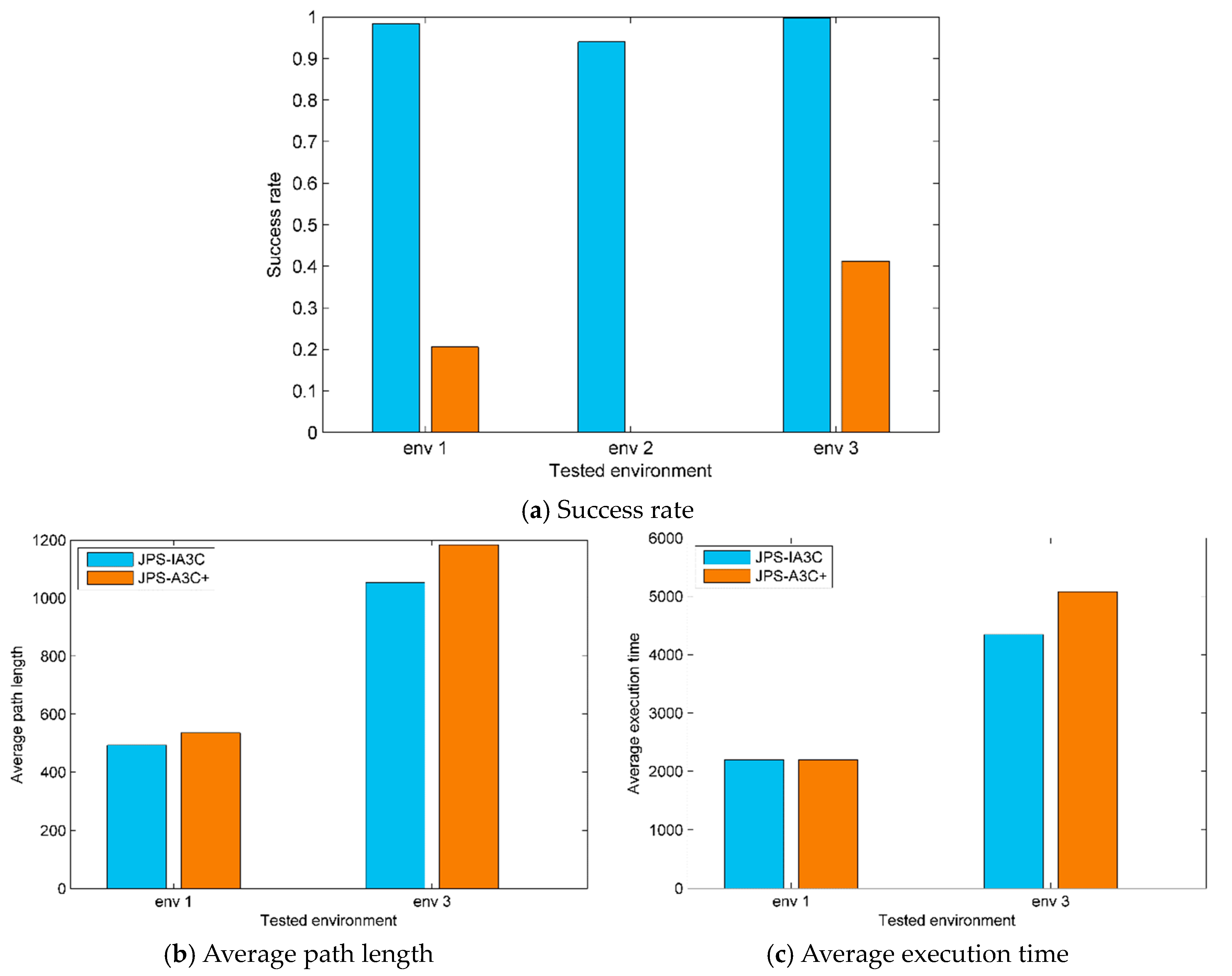 Applsci 09 01384 g010 Applsci 09 01384 g010