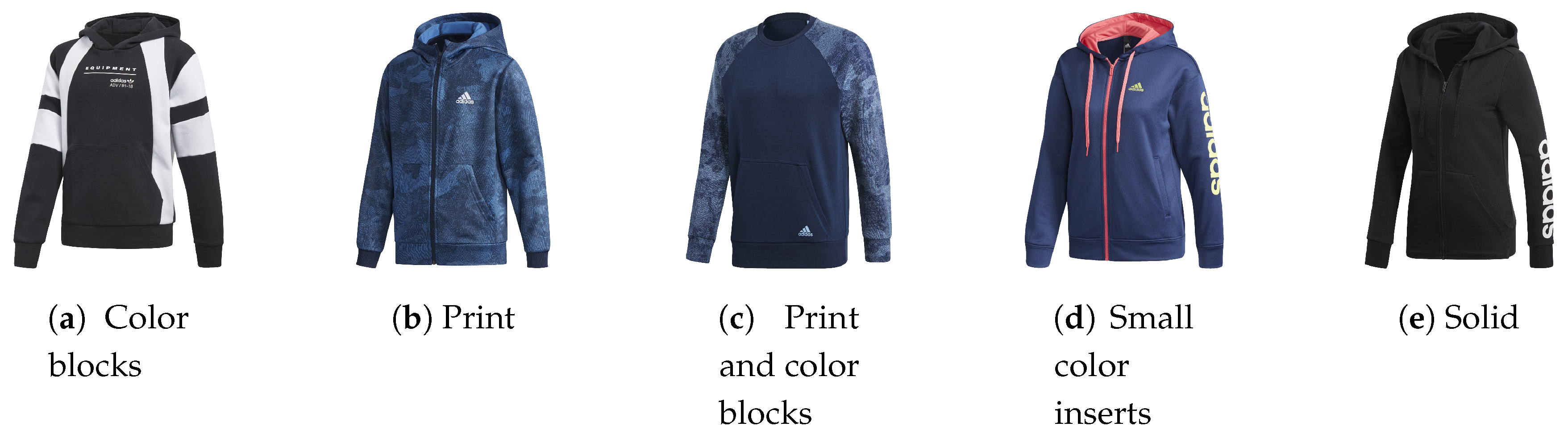 Applsci 09 01385 g002