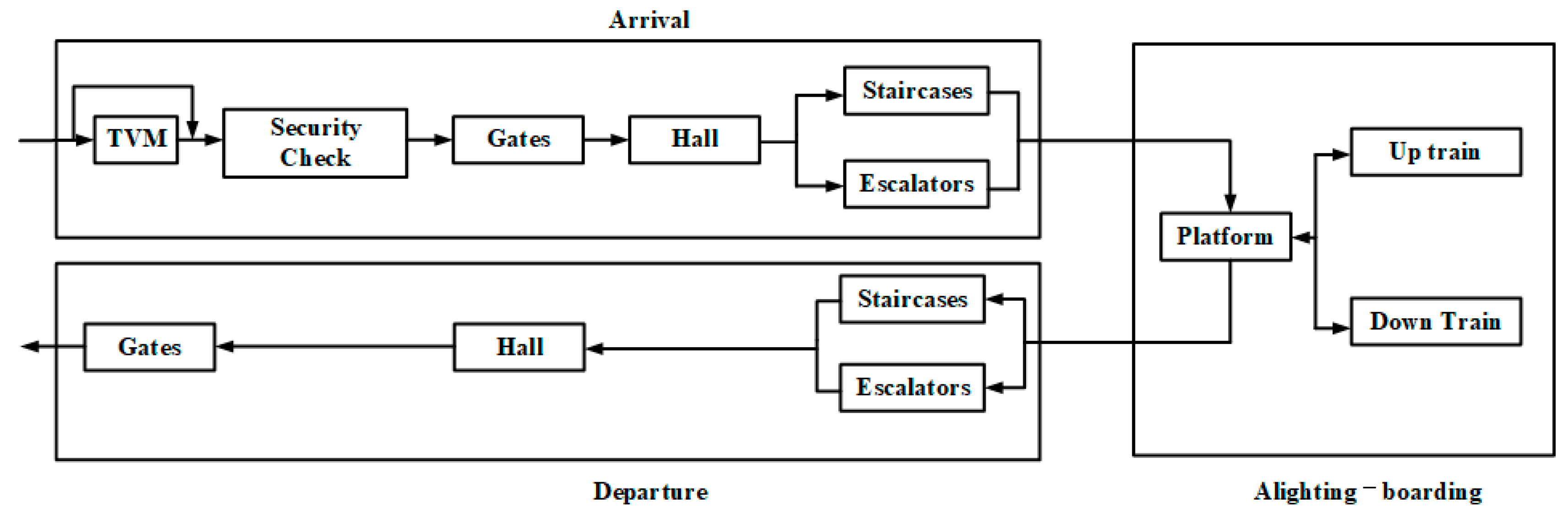 Applsci 09 01386 g001