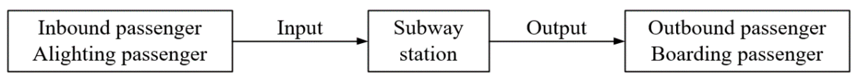 Applsci 09 01386 g002