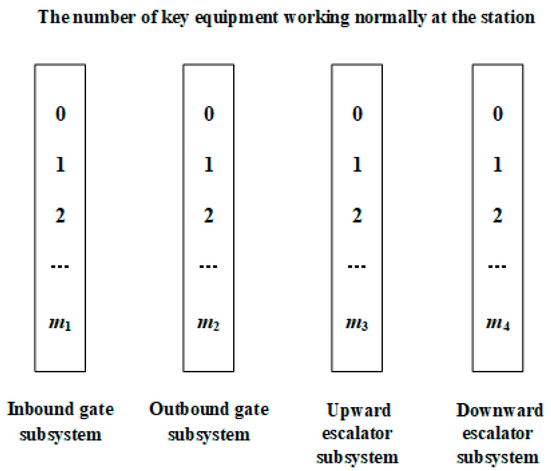 Applsci 09 01386 g003