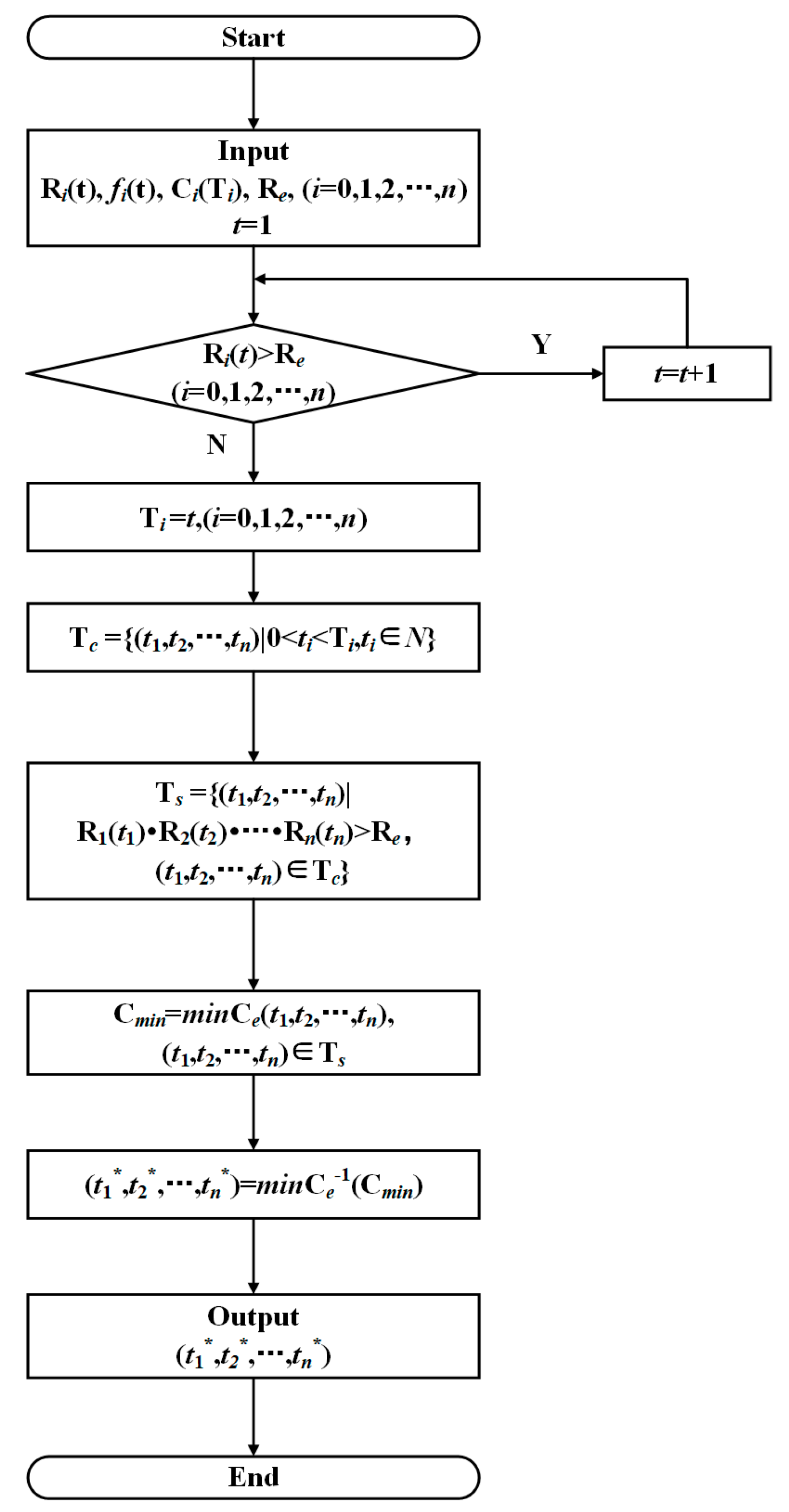 Applsci 09 01386 g004