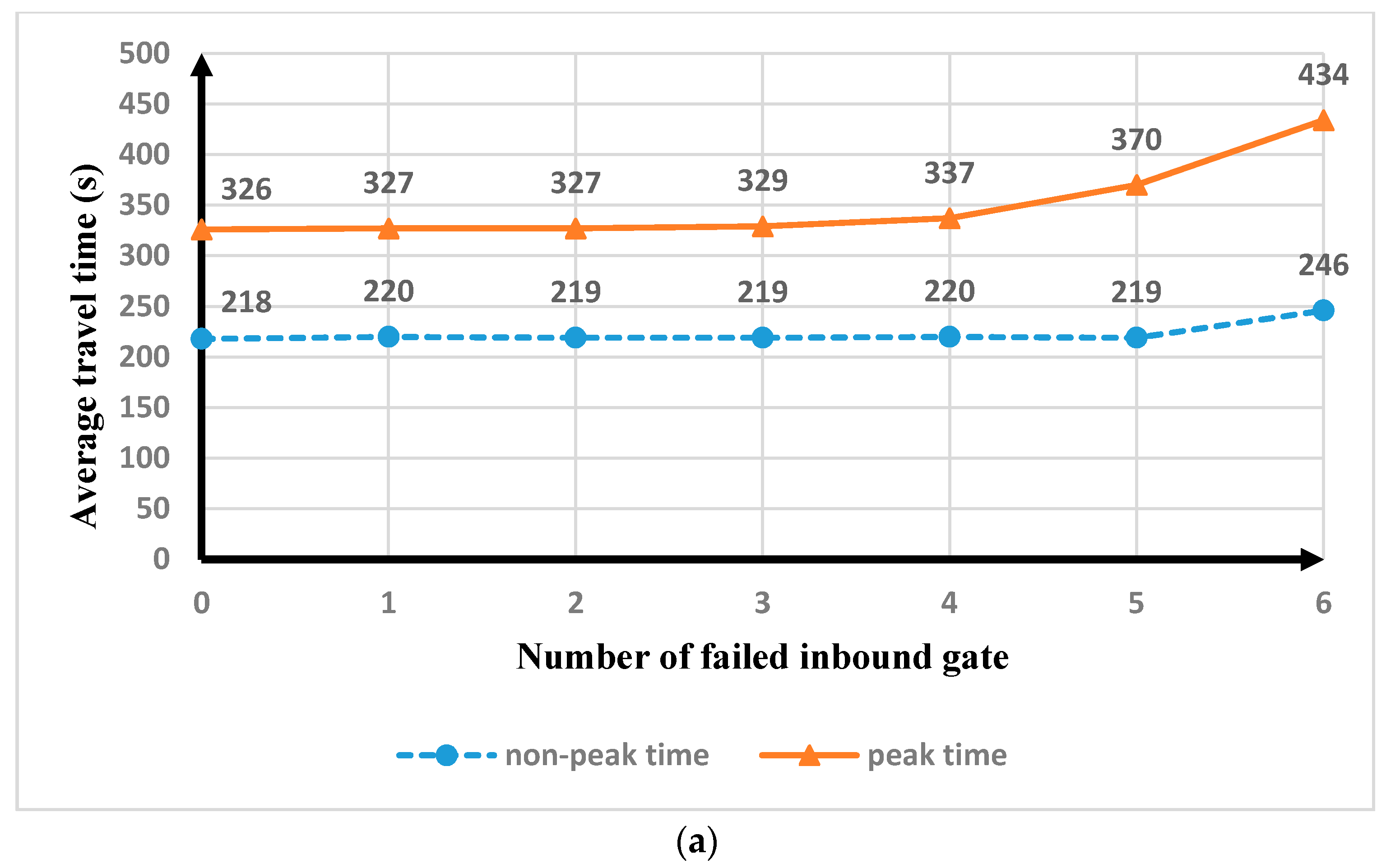 Applsci 09 01386 g008a