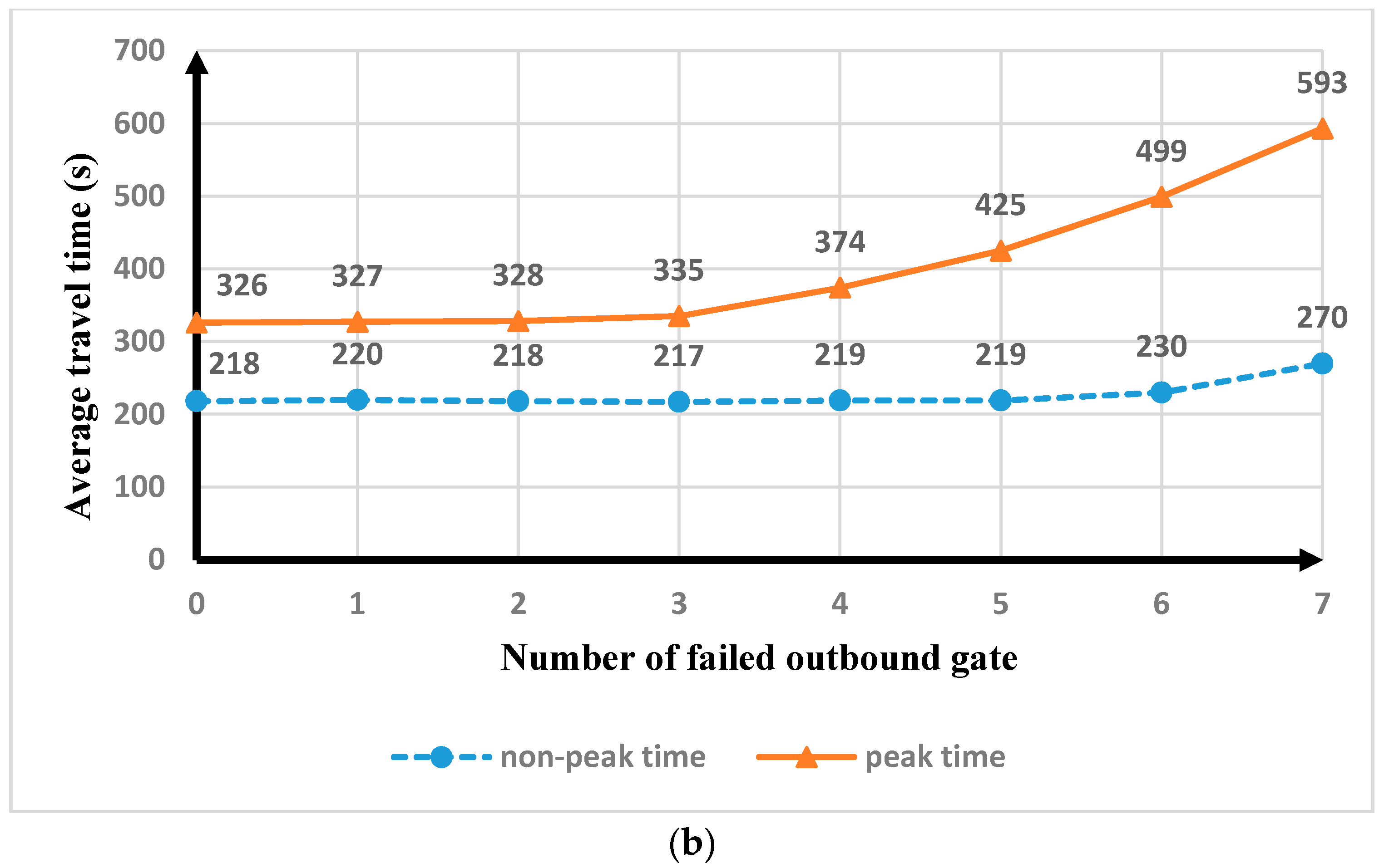 Applsci 09 01386 g008b