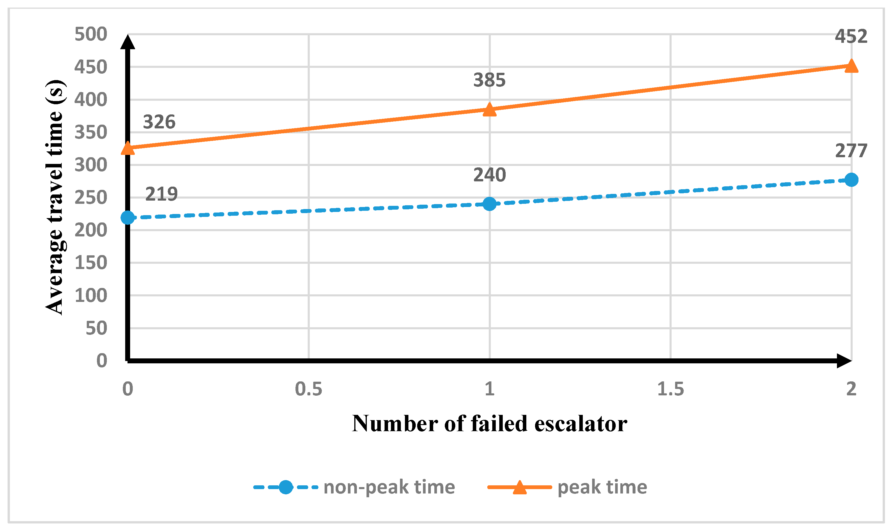 Applsci 09 01386 g009