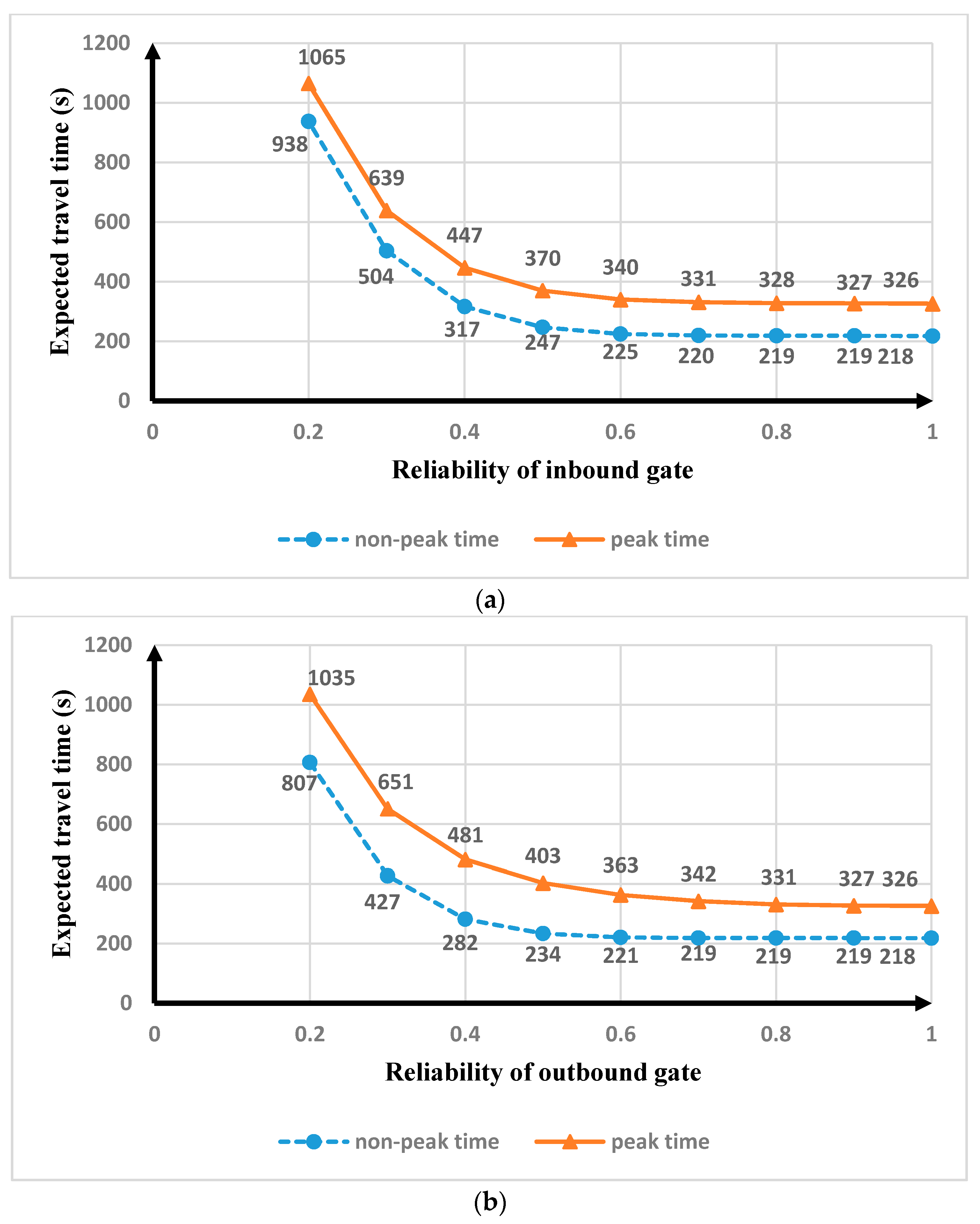Applsci 09 01386 g010