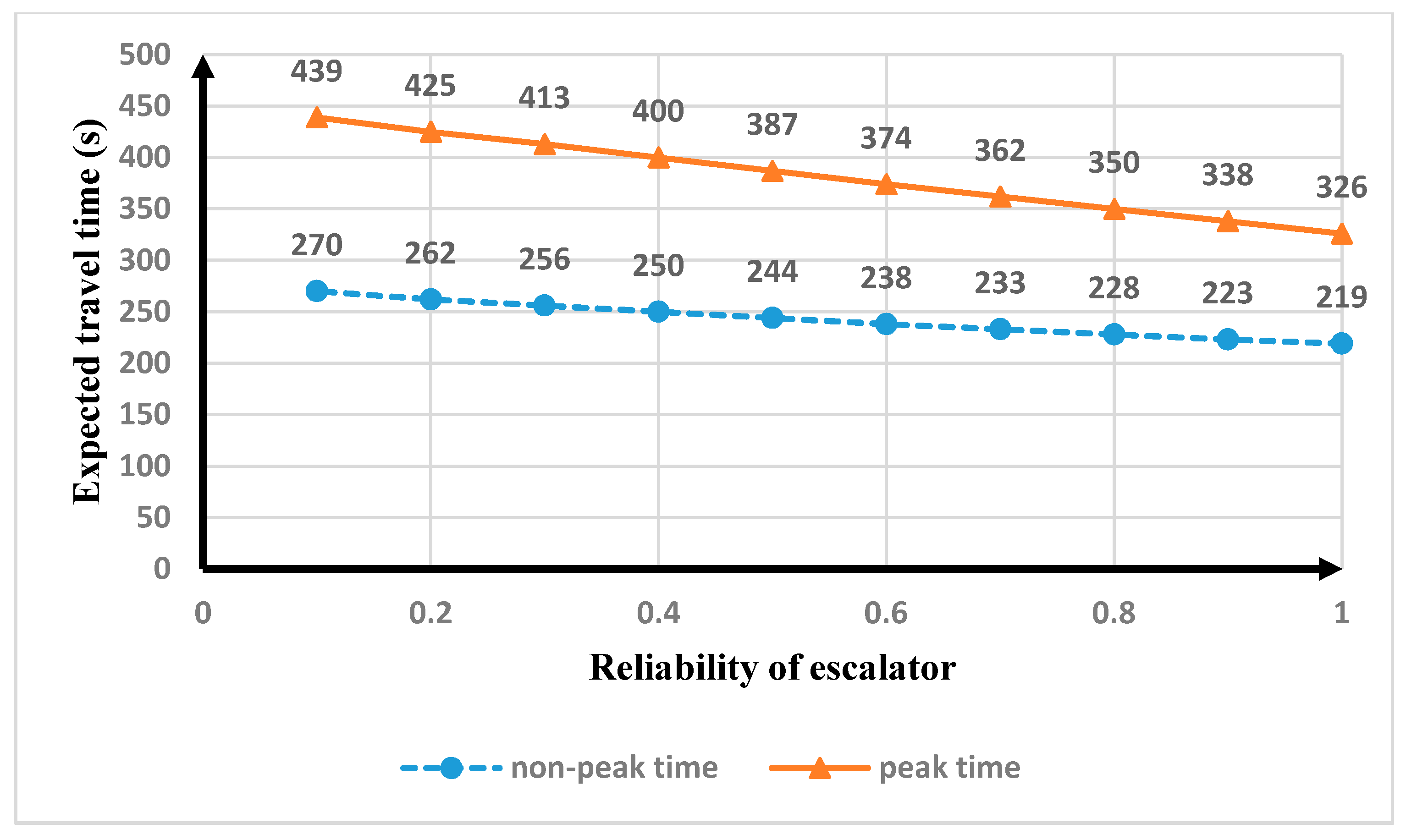 Applsci 09 01386 g011