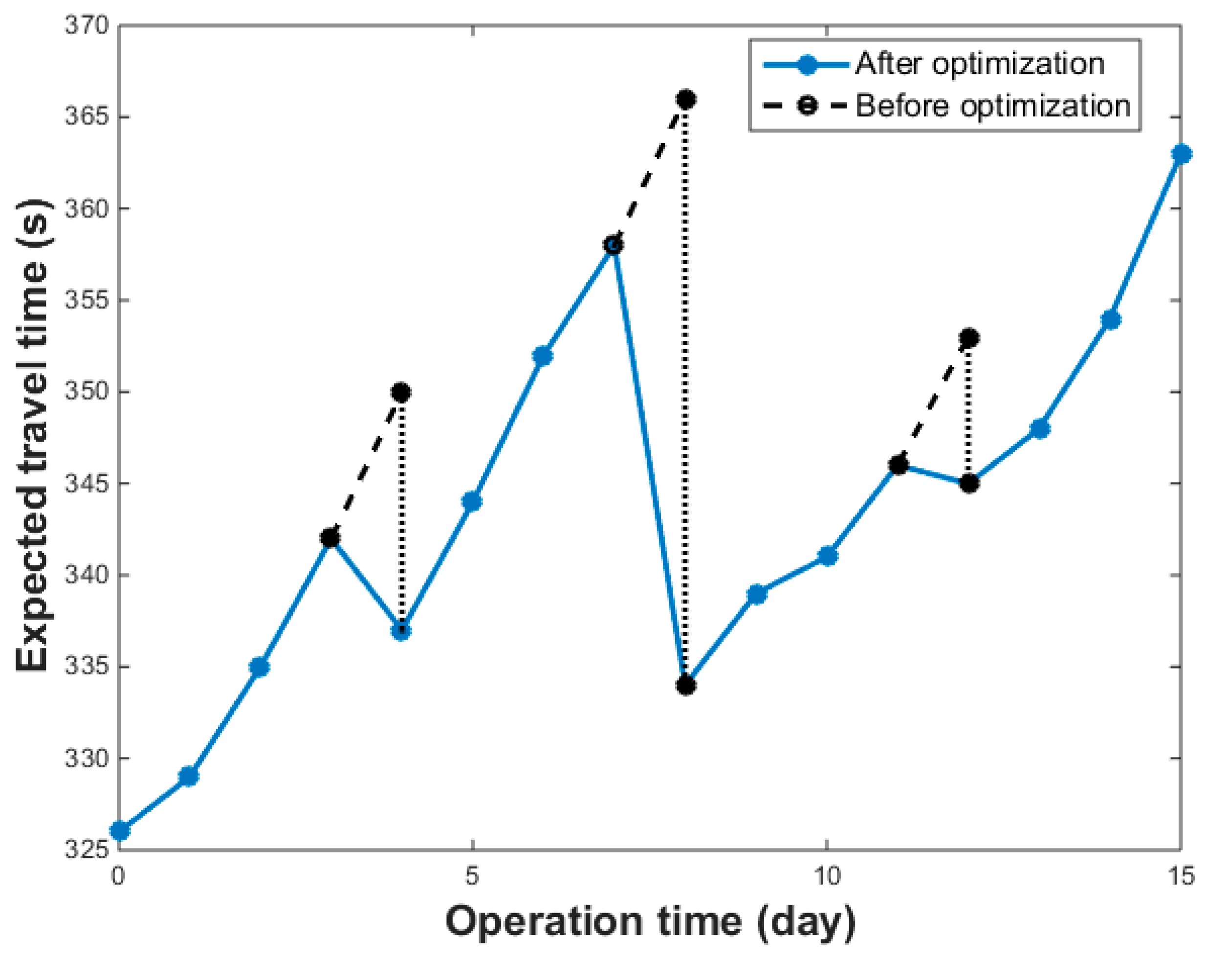 Applsci 09 01386 g018