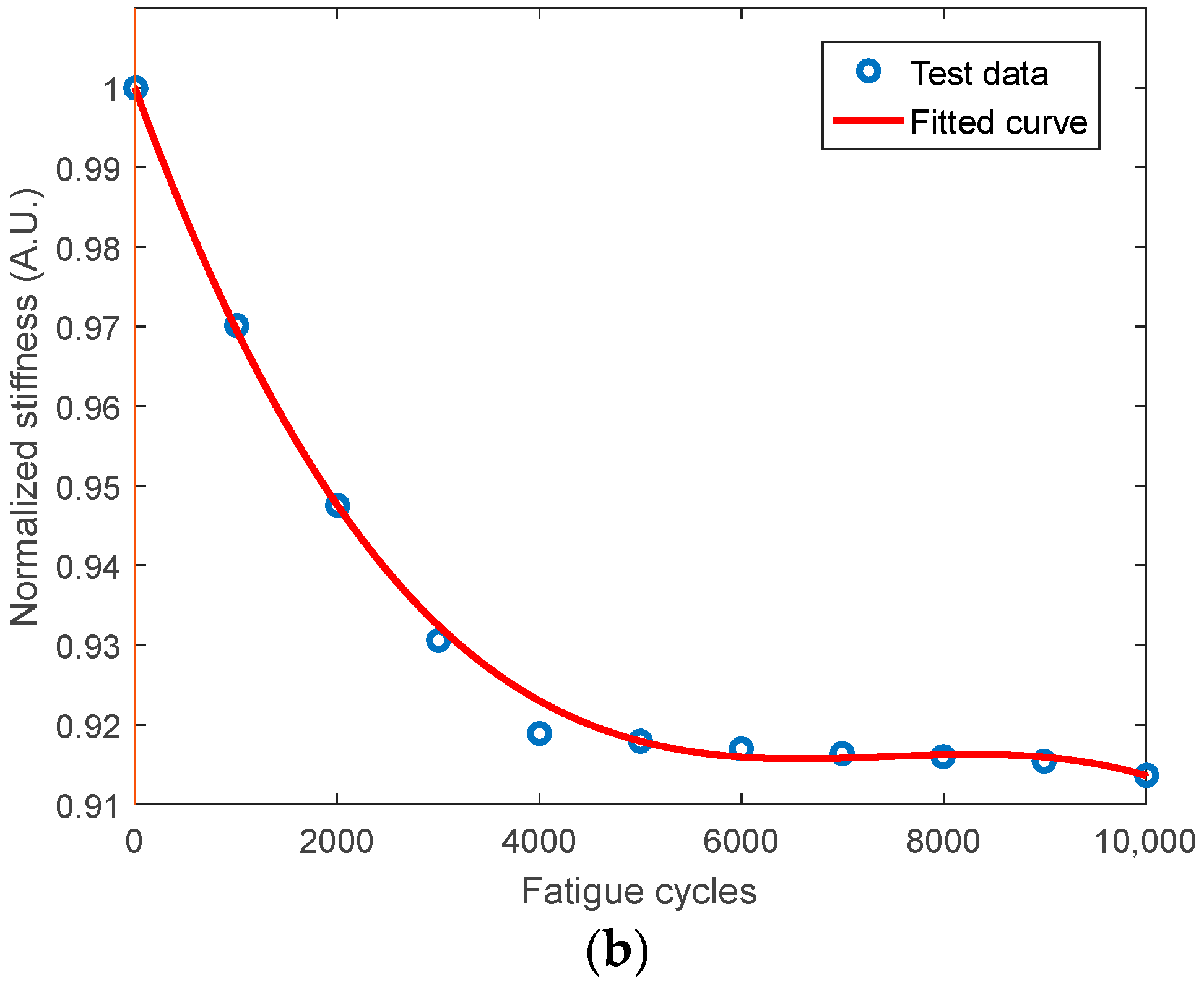Applsci 09 01394 g002b Applsci 09 01394 g002b