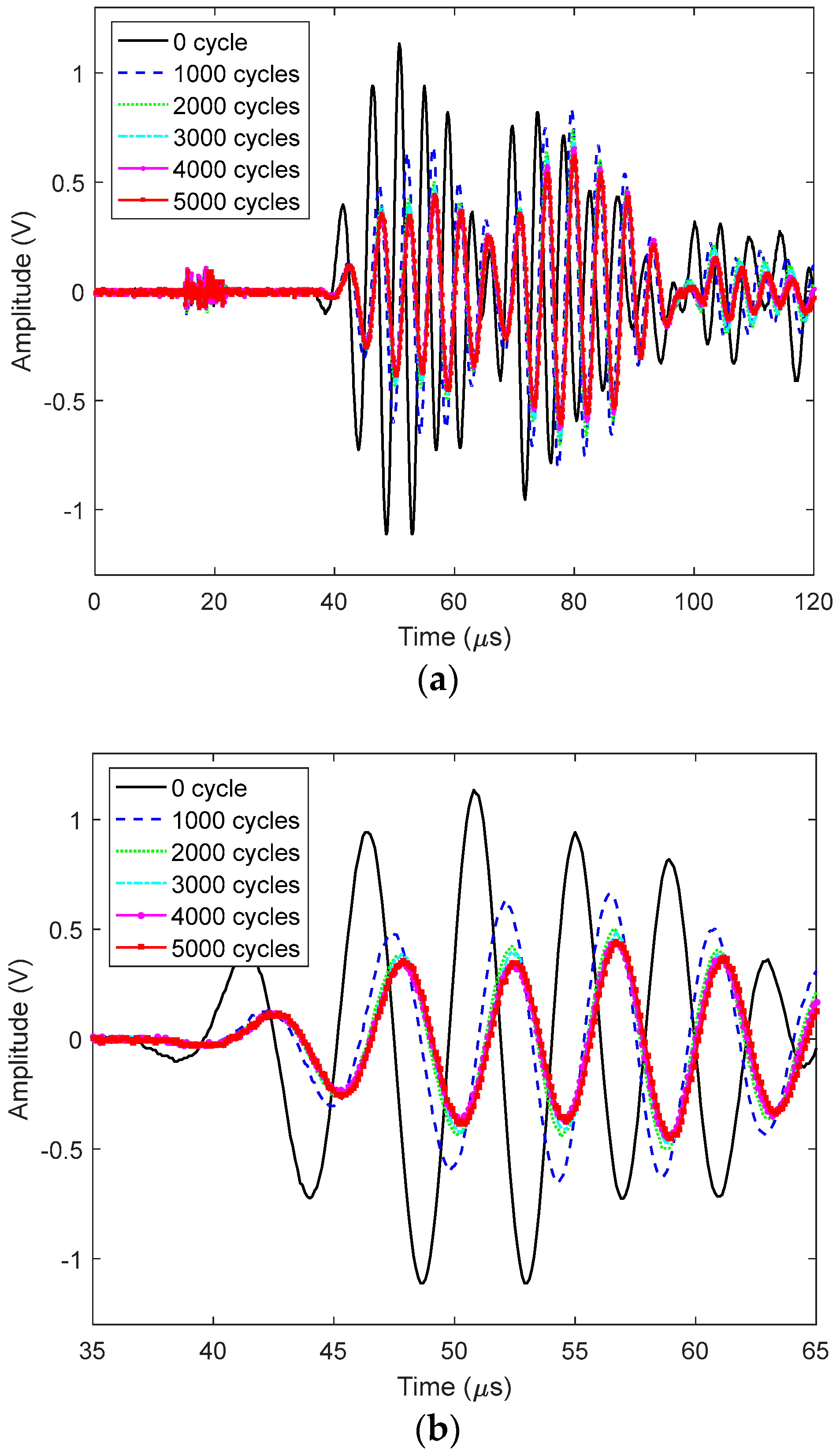 Applsci 09 01394 g004 Applsci 09 01394 g004