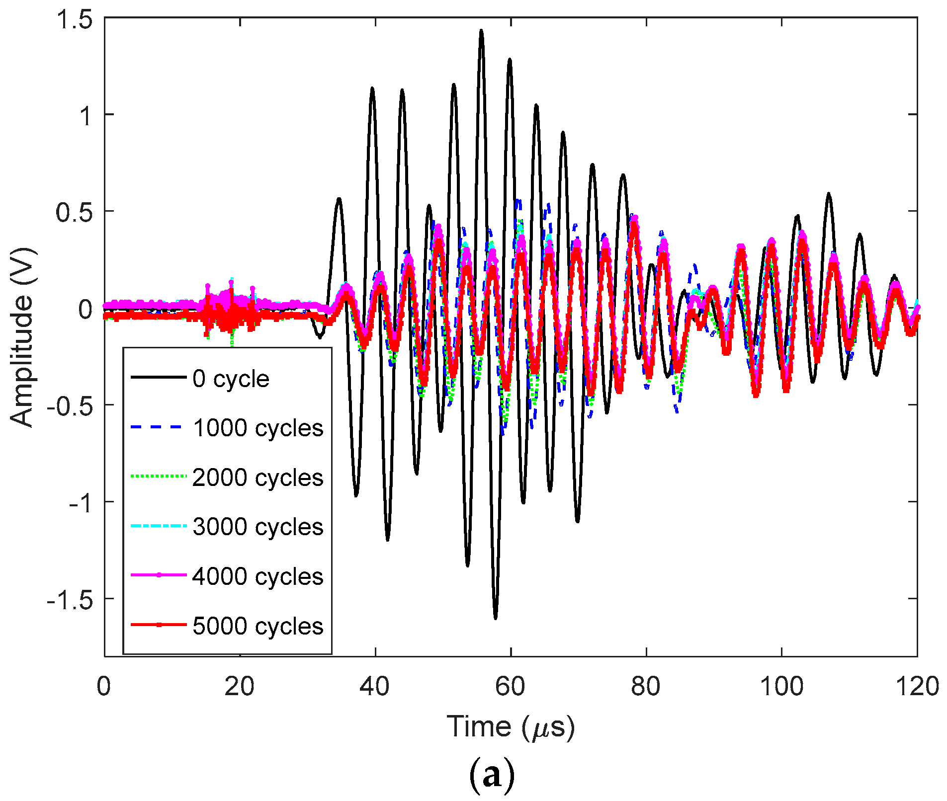 Applsci 09 01394 g005a Applsci 09 01394 g005a