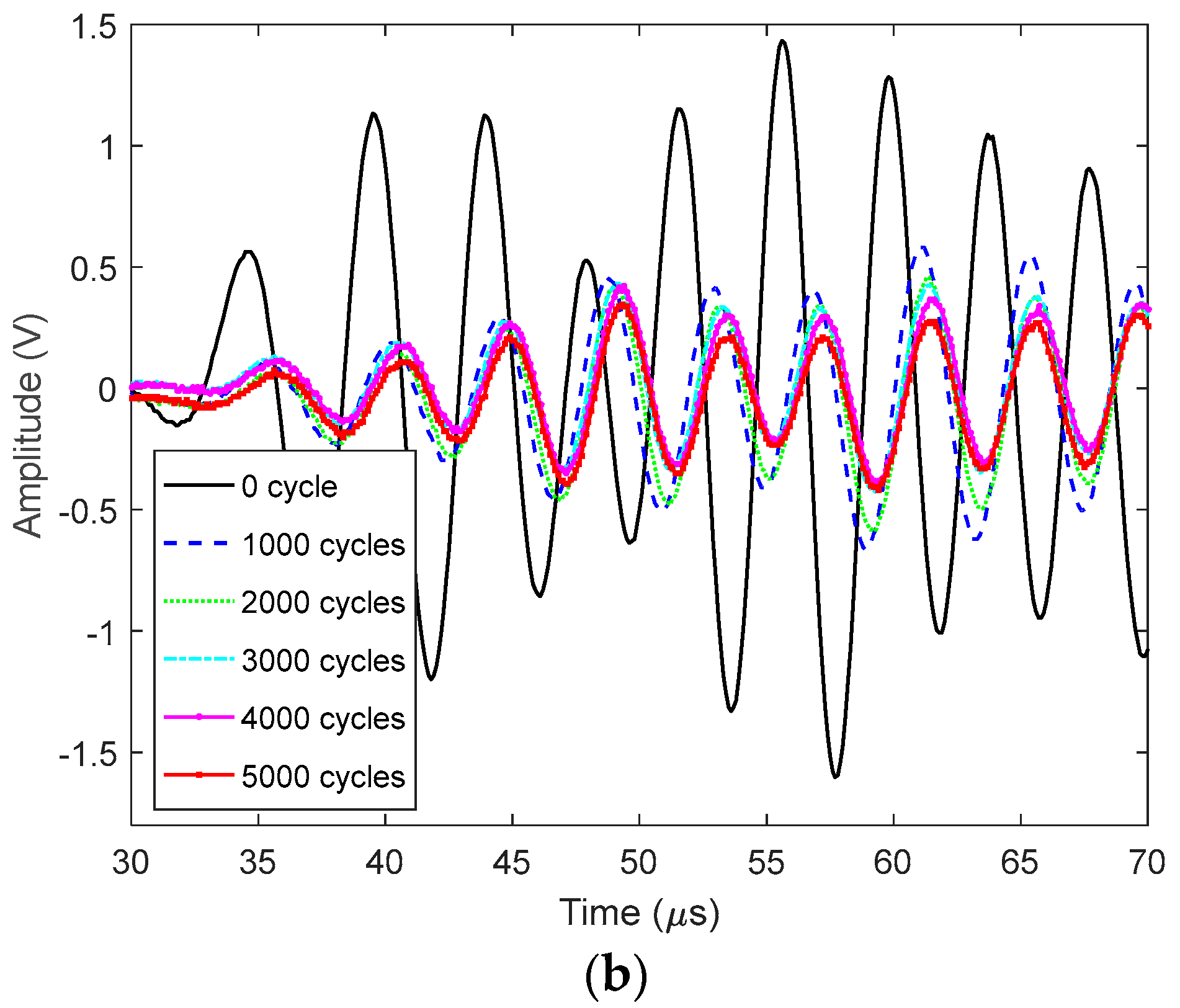 Applsci 09 01394 g005b Applsci 09 01394 g005b