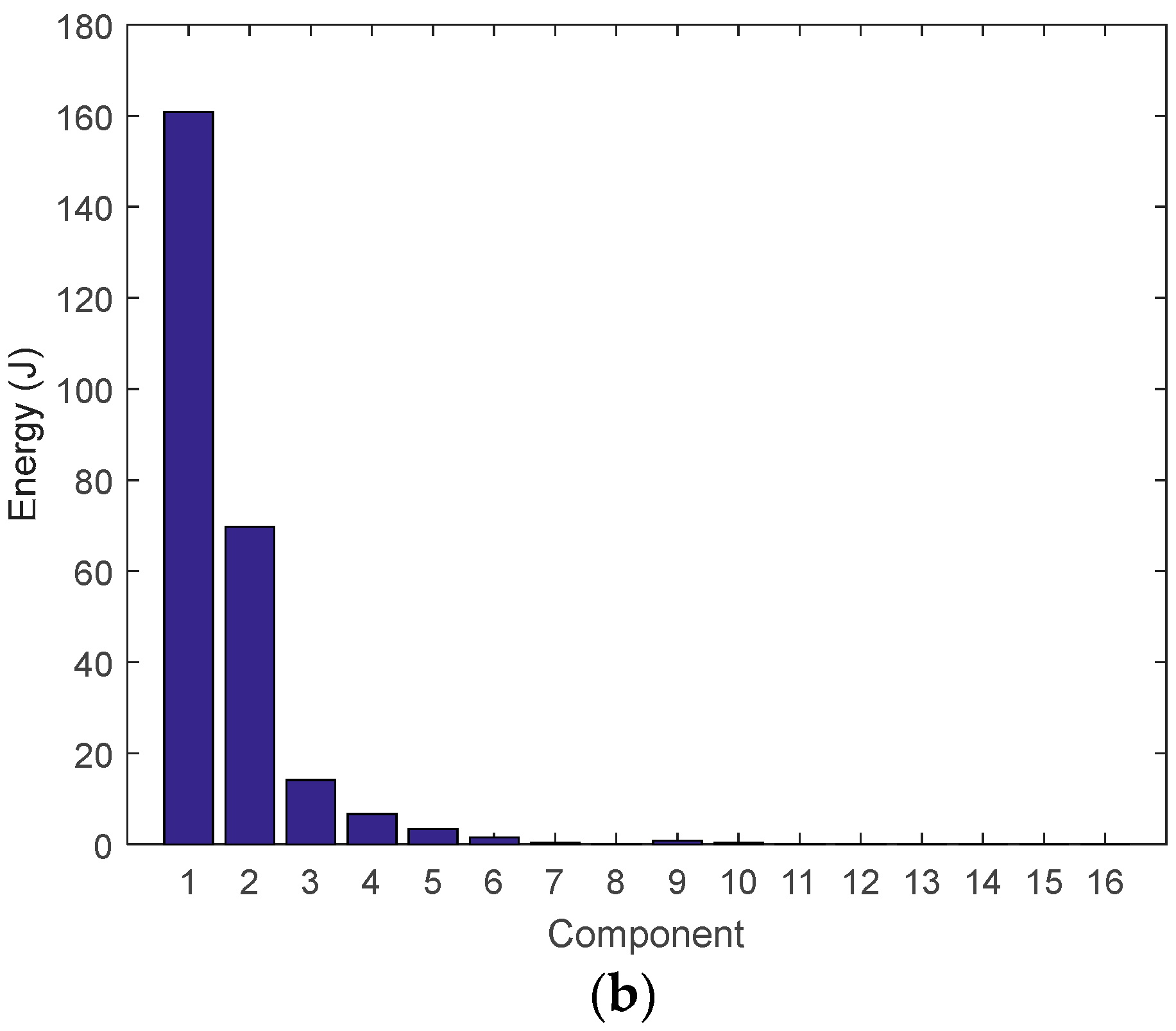 Applsci 09 01394 g006b Applsci 09 01394 g006b