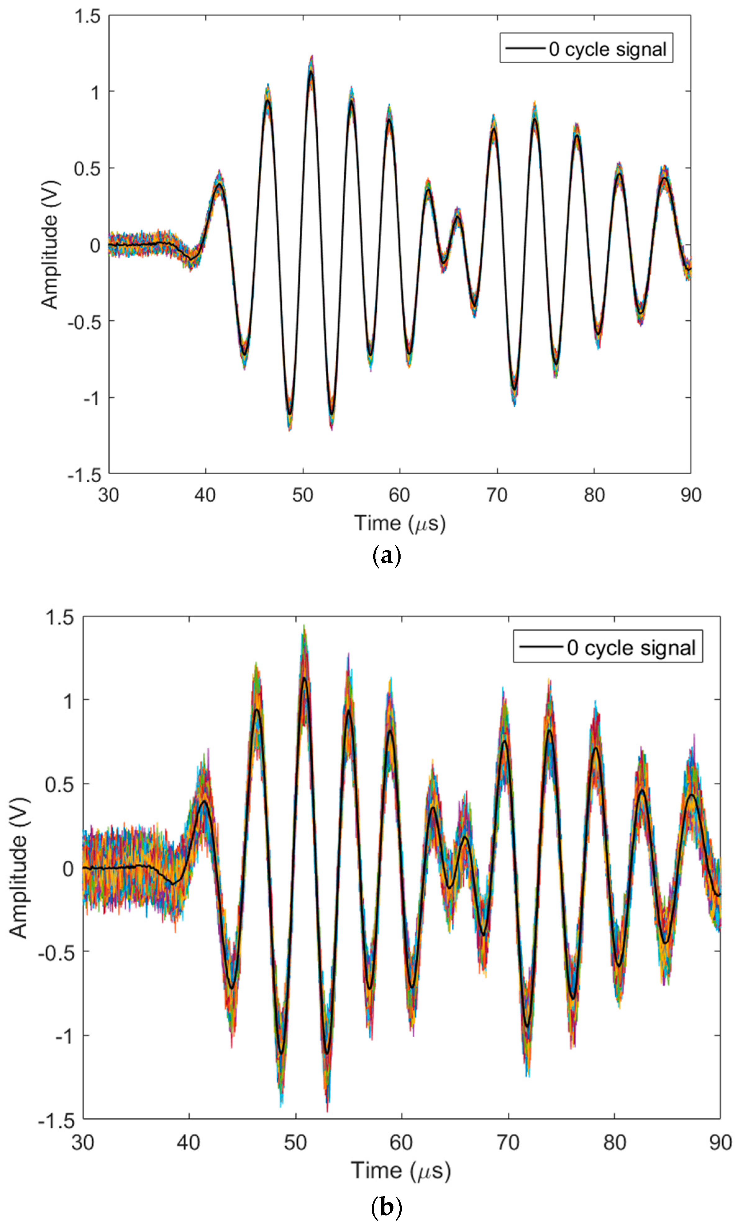 Applsci 09 01394 g008 Applsci 09 01394 g008