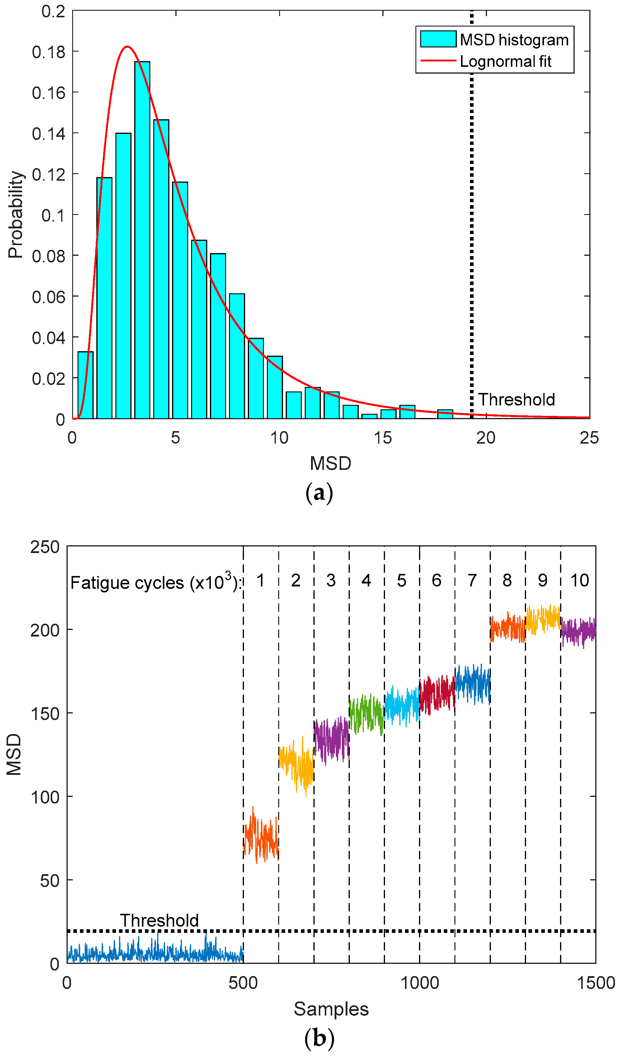 Applsci 09 01394 g009 Applsci 09 01394 g009