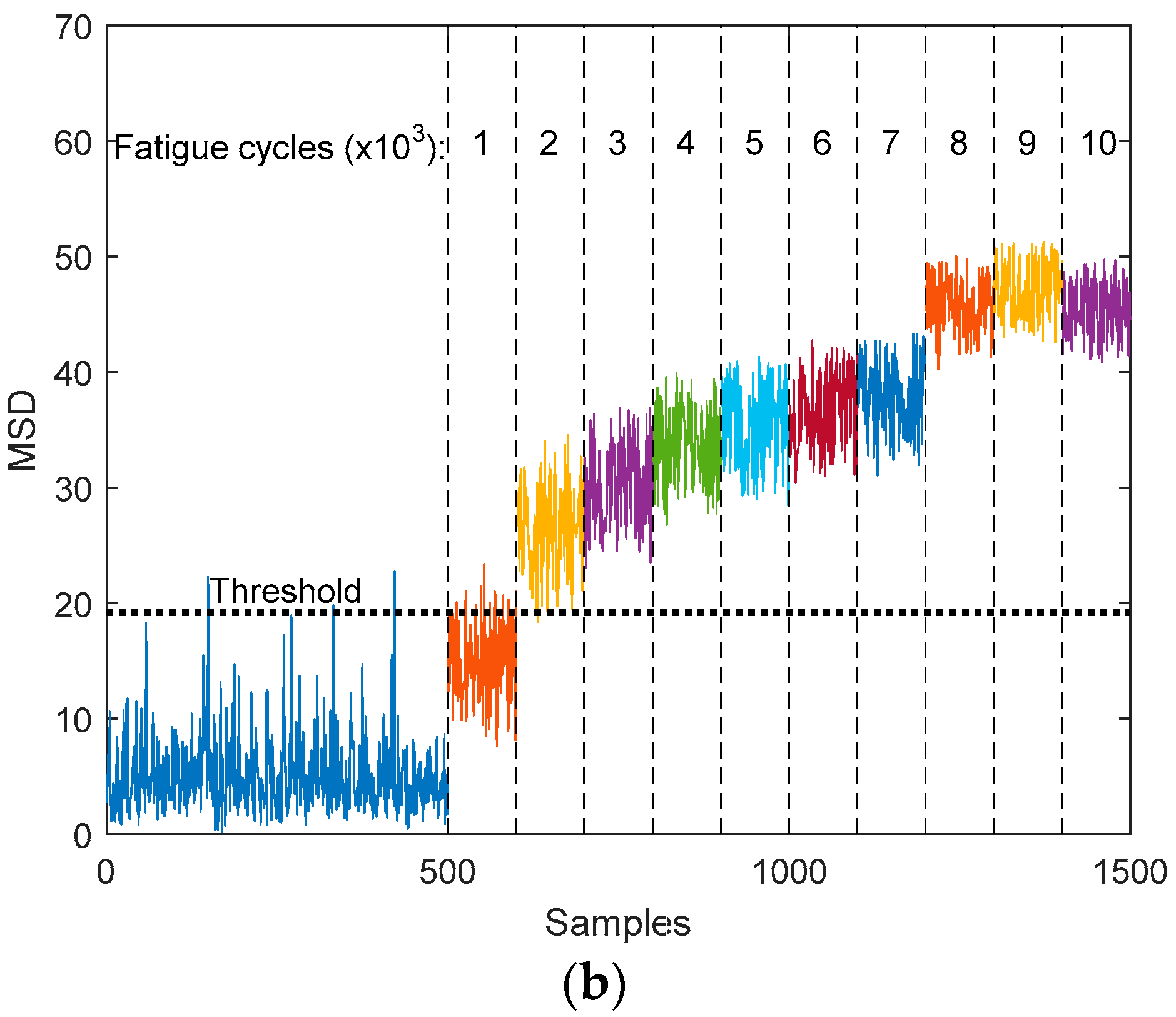 Applsci 09 01394 g010b Applsci 09 01394 g010b