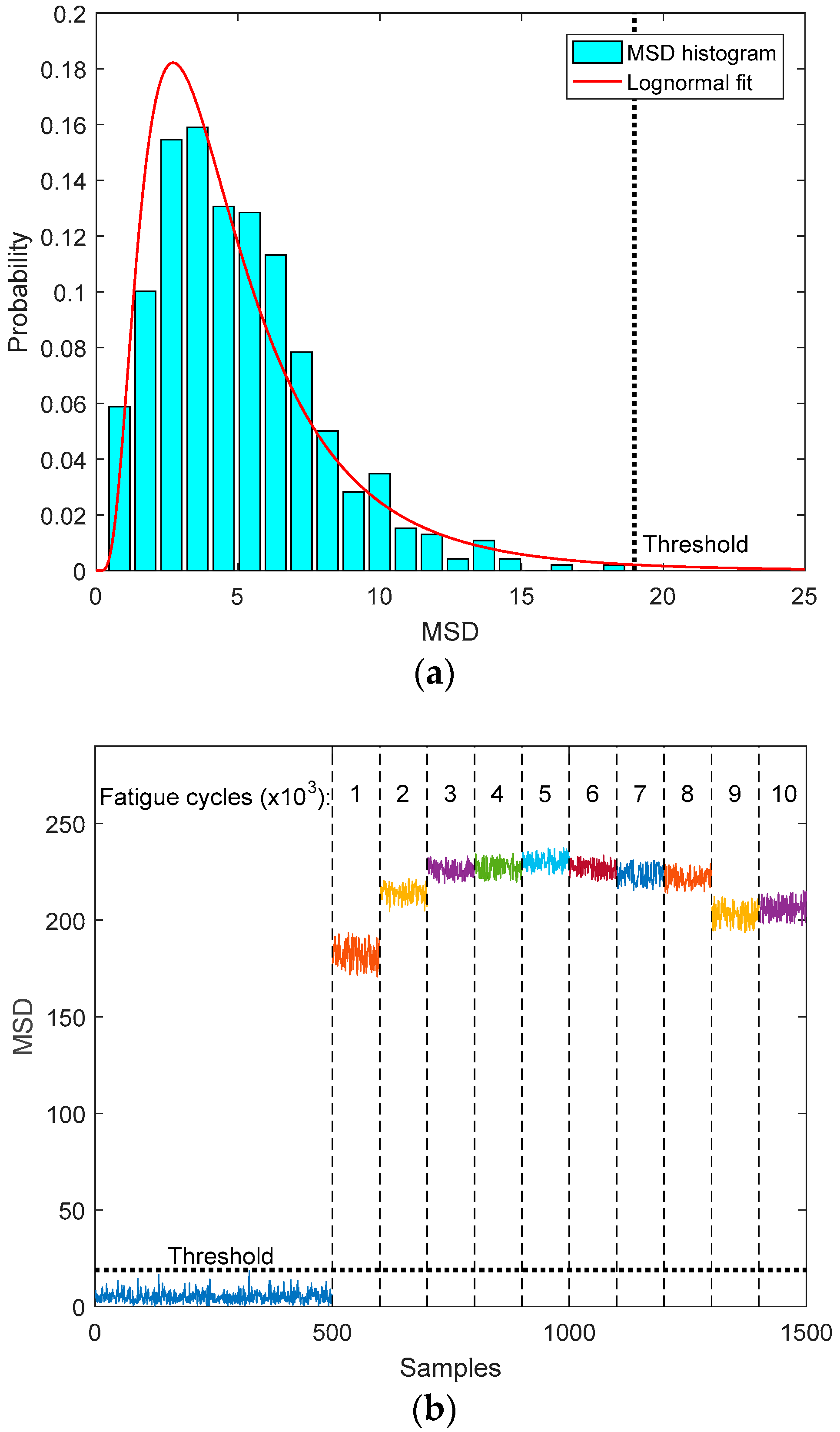 Applsci 09 01394 g011 Applsci 09 01394 g011