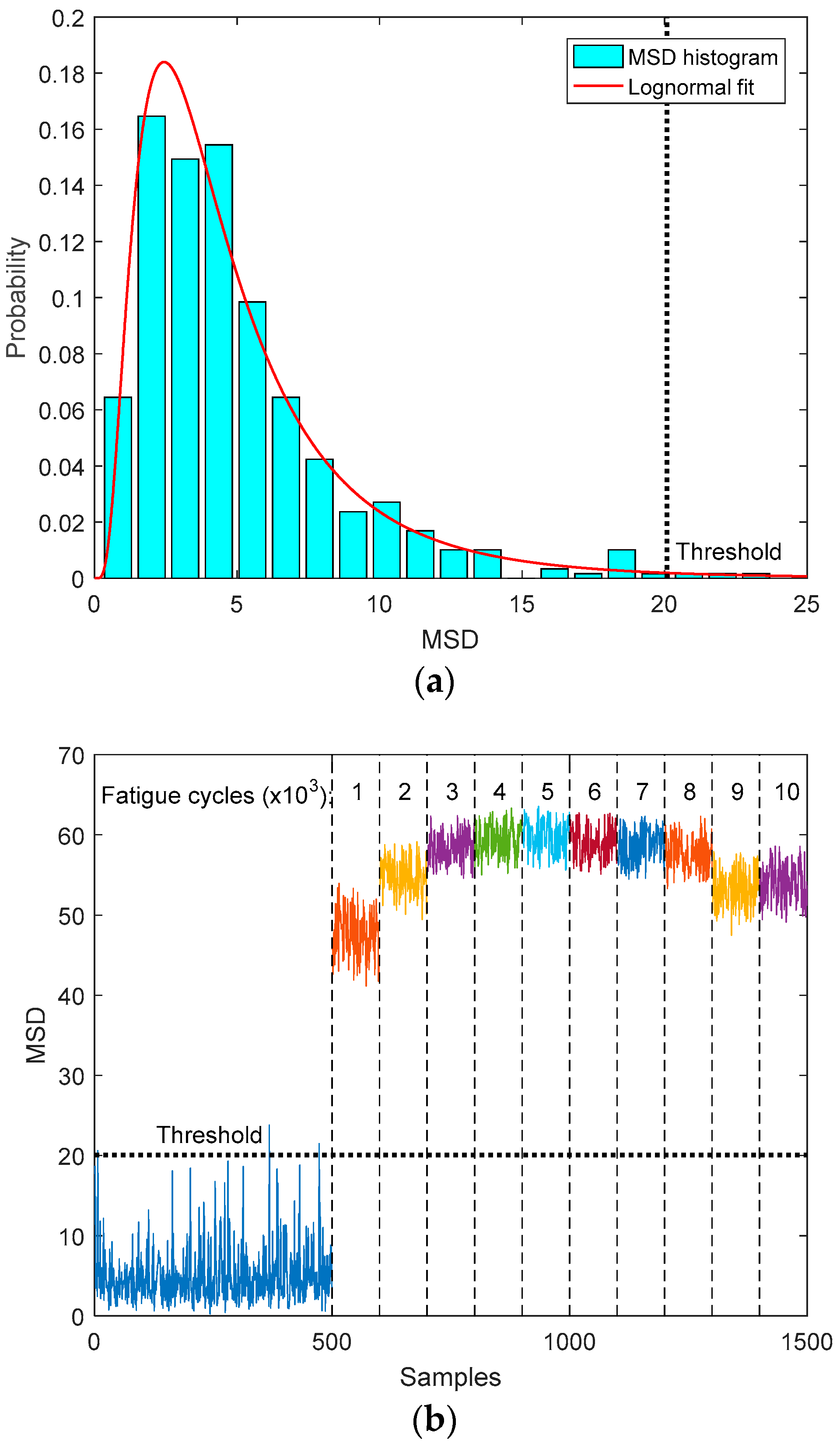 Applsci 09 01394 g012 Applsci 09 01394 g012