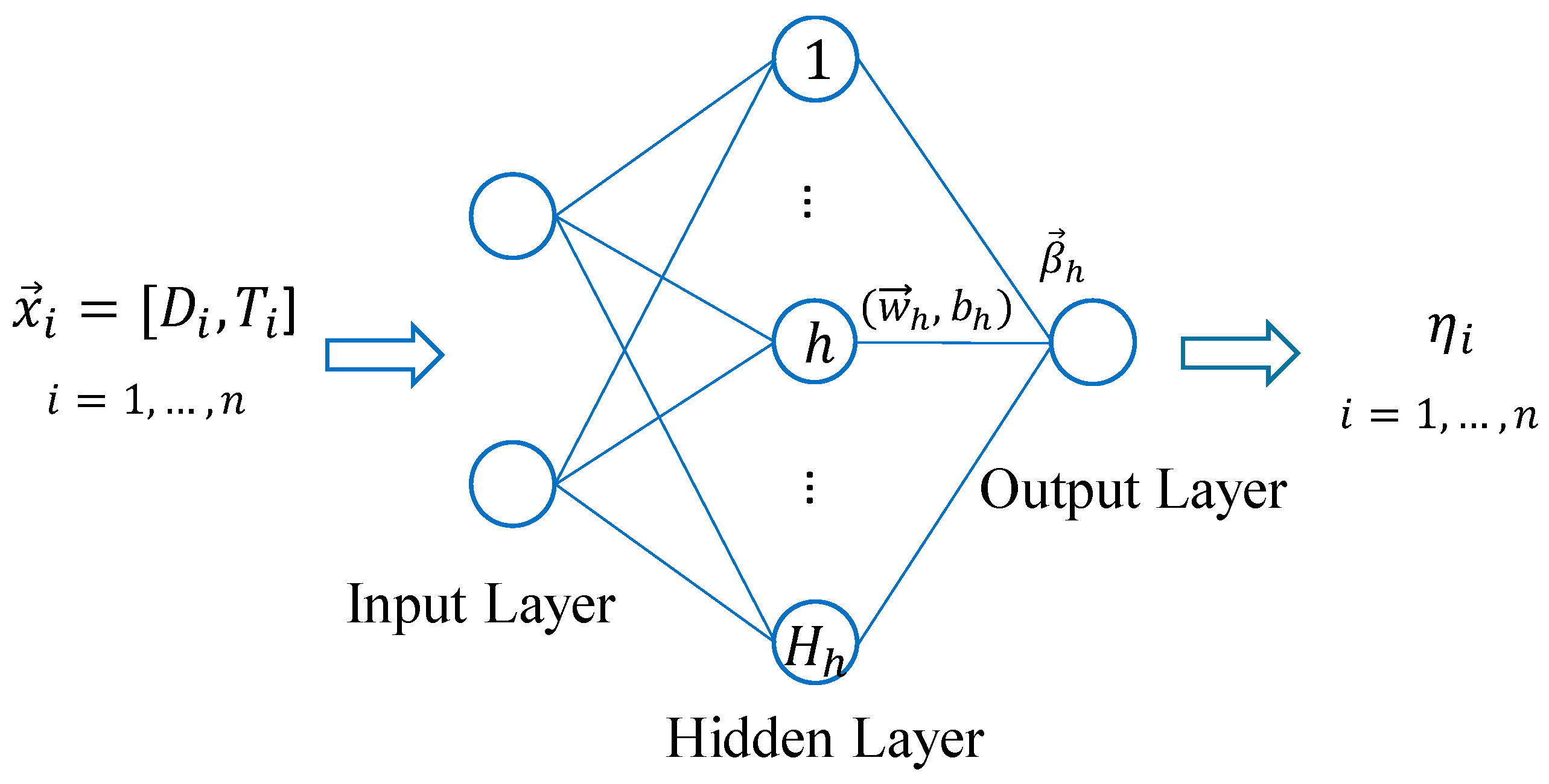 Applsci 09 01397 g003 Applsci 09 01397 g003