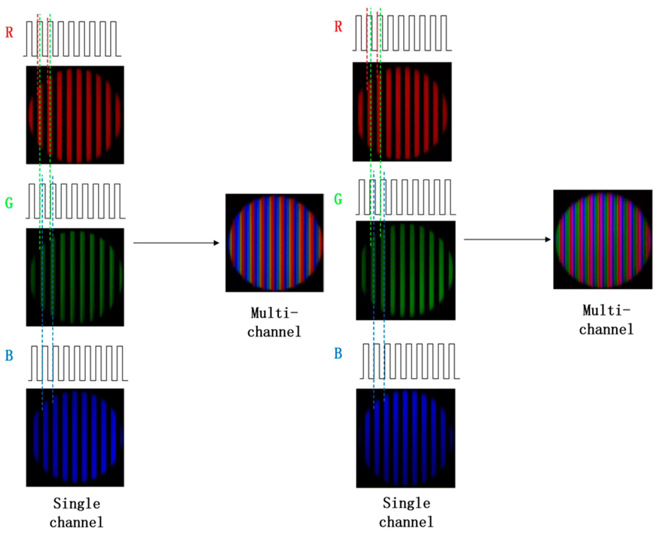 Applsci 09 01400 g003