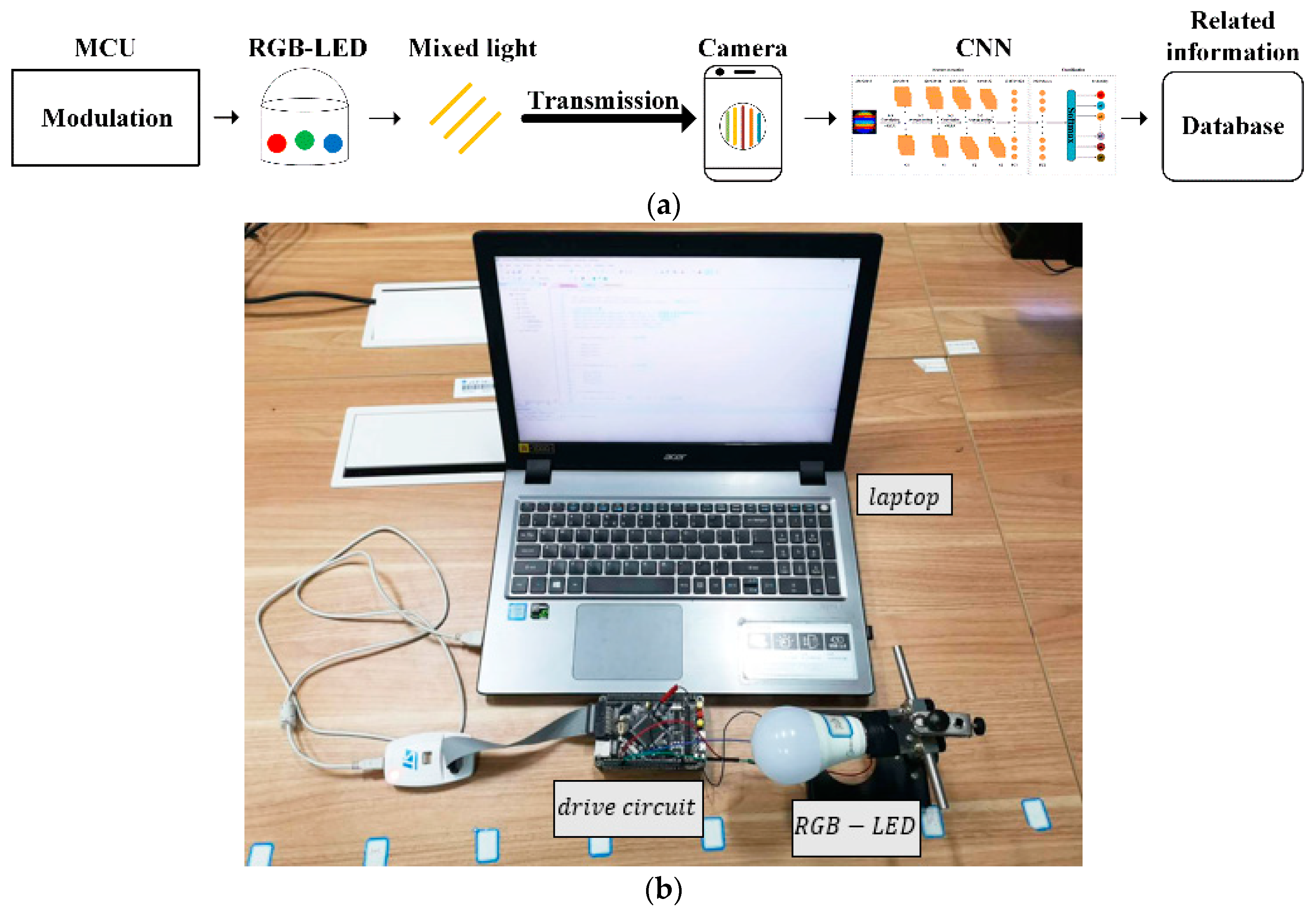 Applsci 09 01400 g007