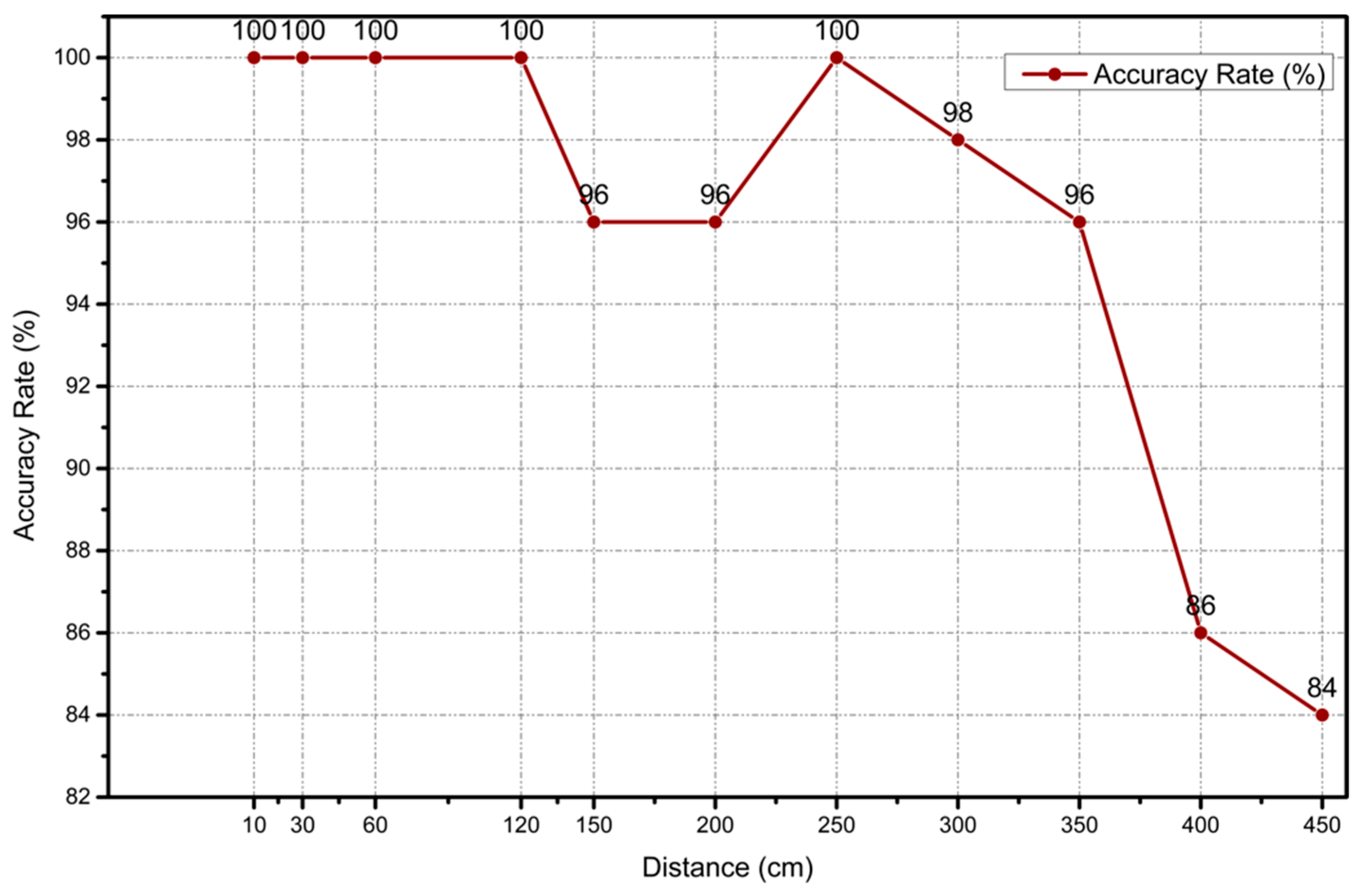 Applsci 09 01400 g008
