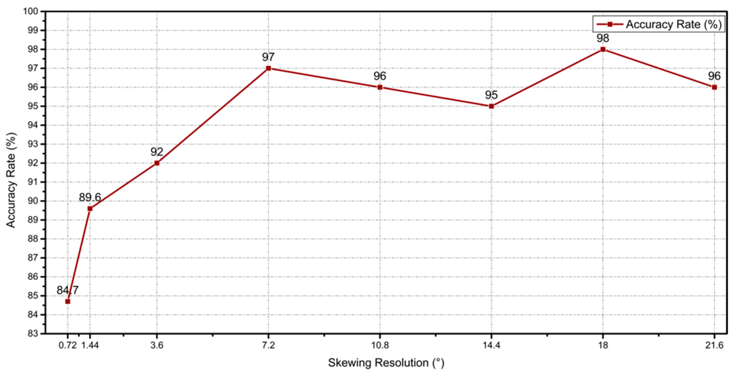 Applsci 09 01400 g012