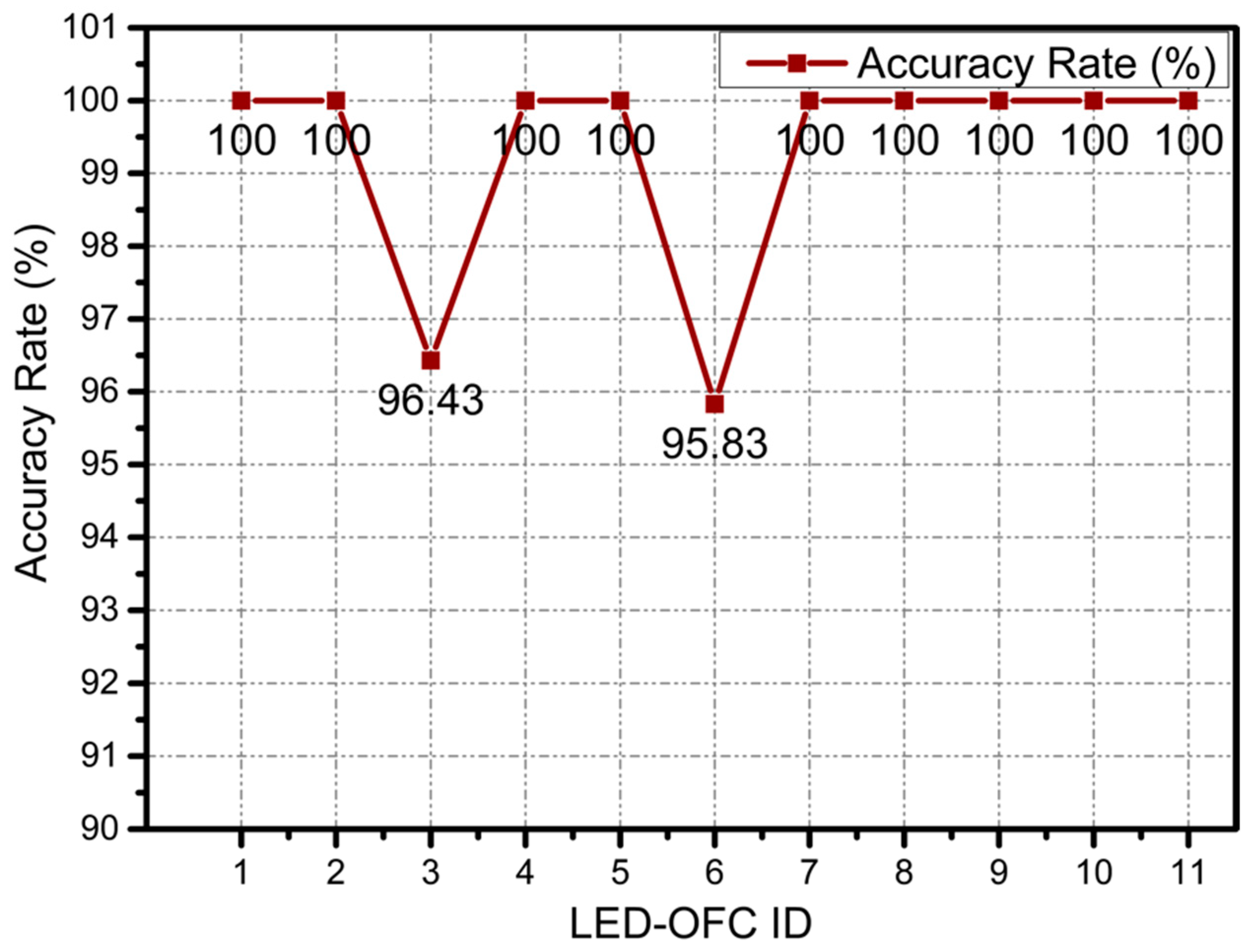 Applsci 09 01400 g013
