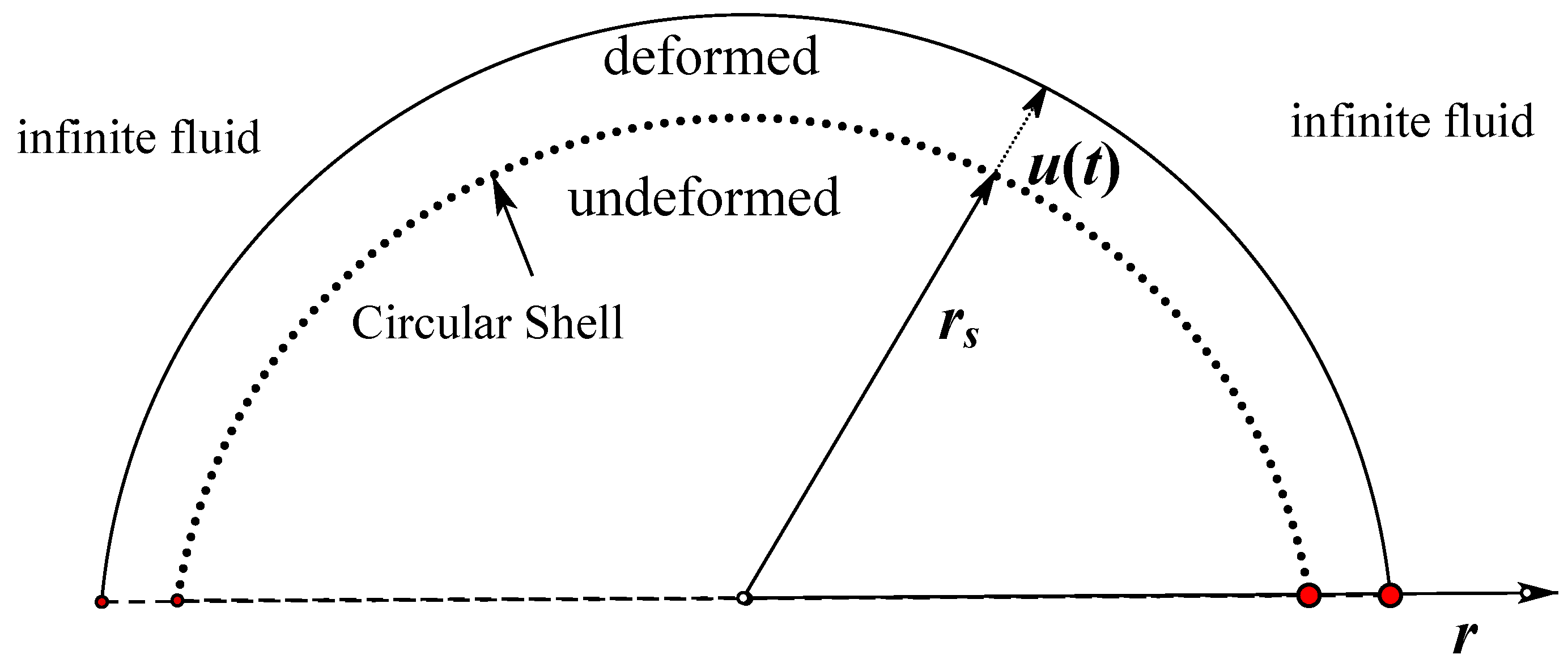Applsci 09 01403 g001
