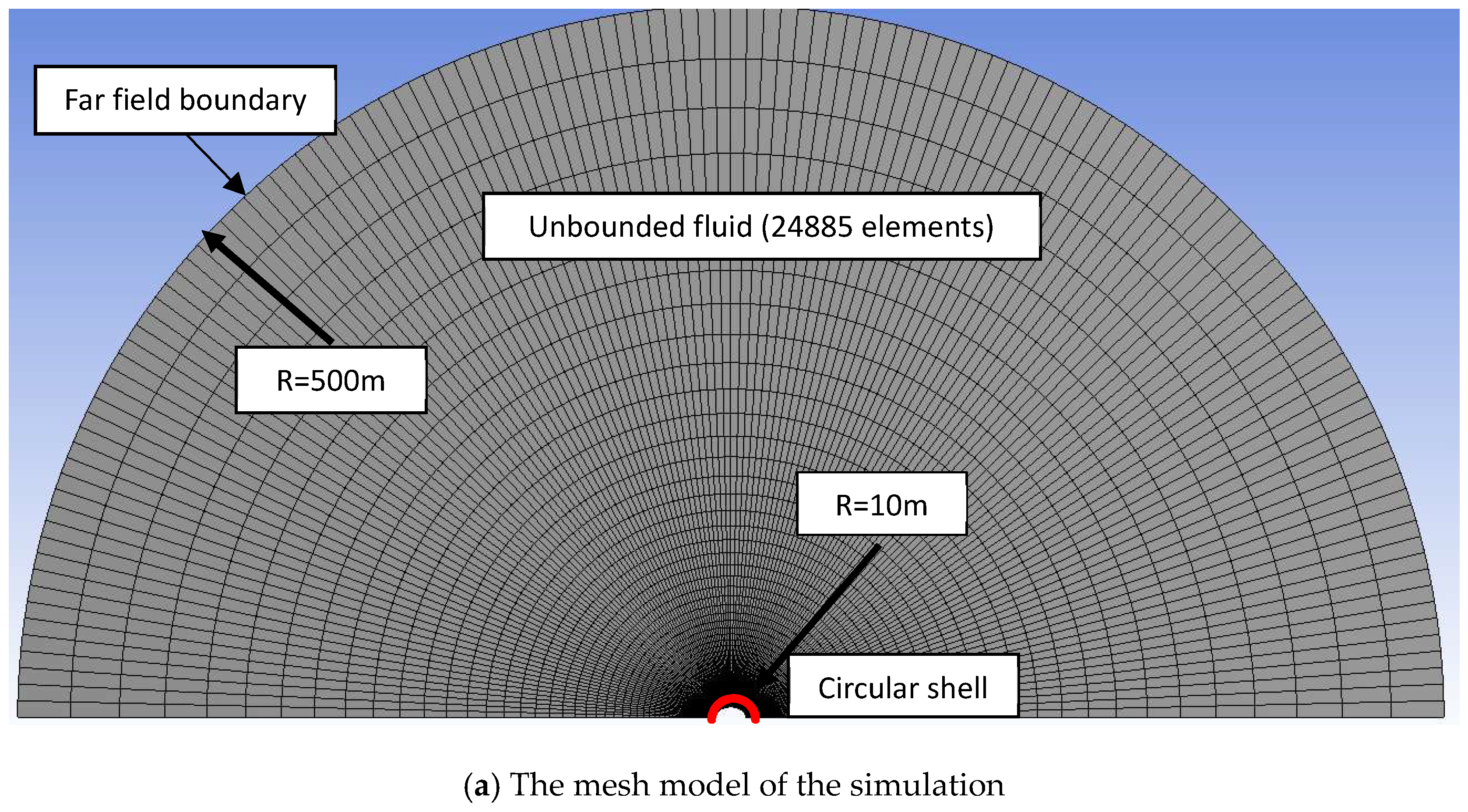 Applsci 09 01403 g002a