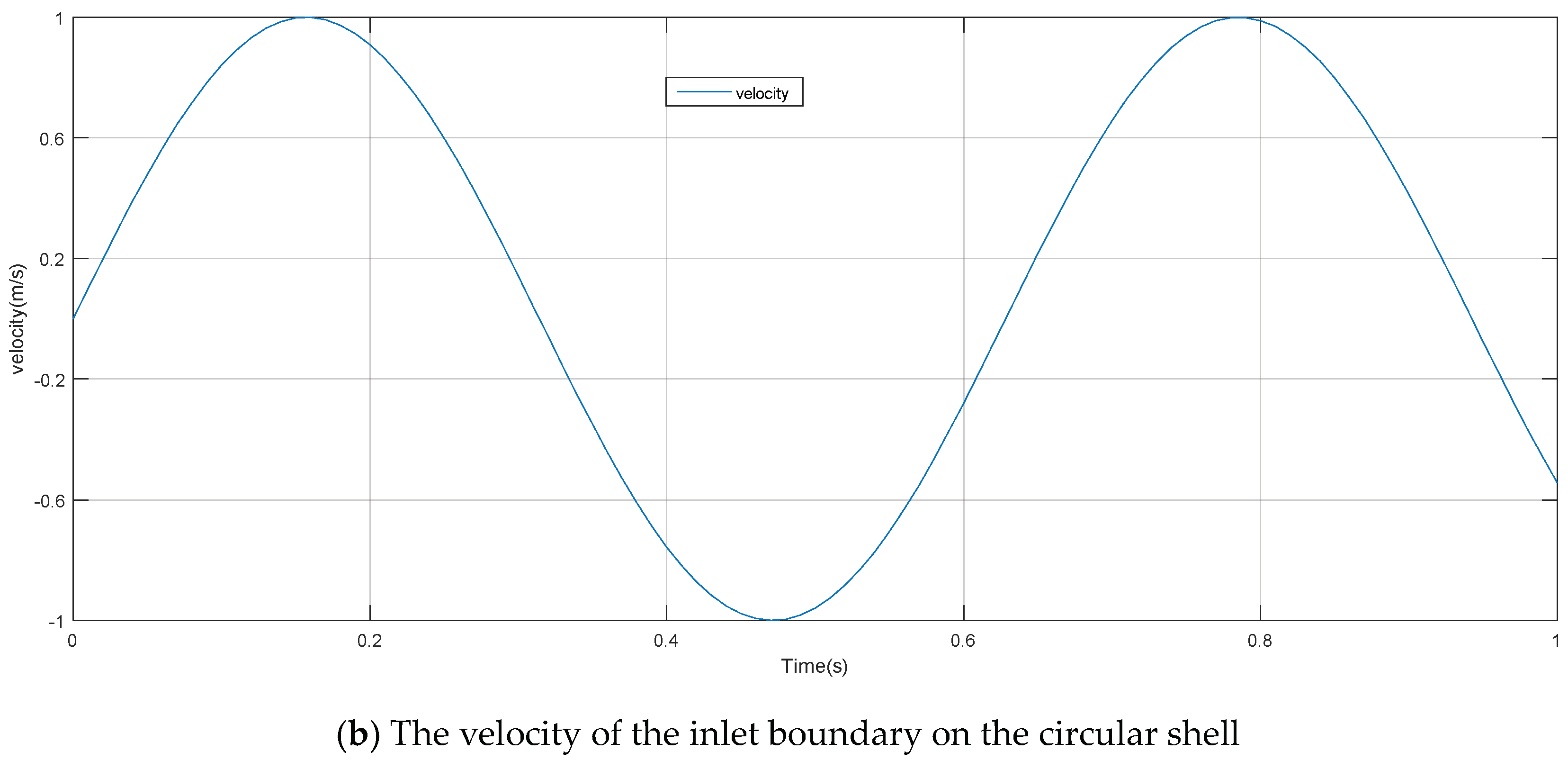 Applsci 09 01403 g002b