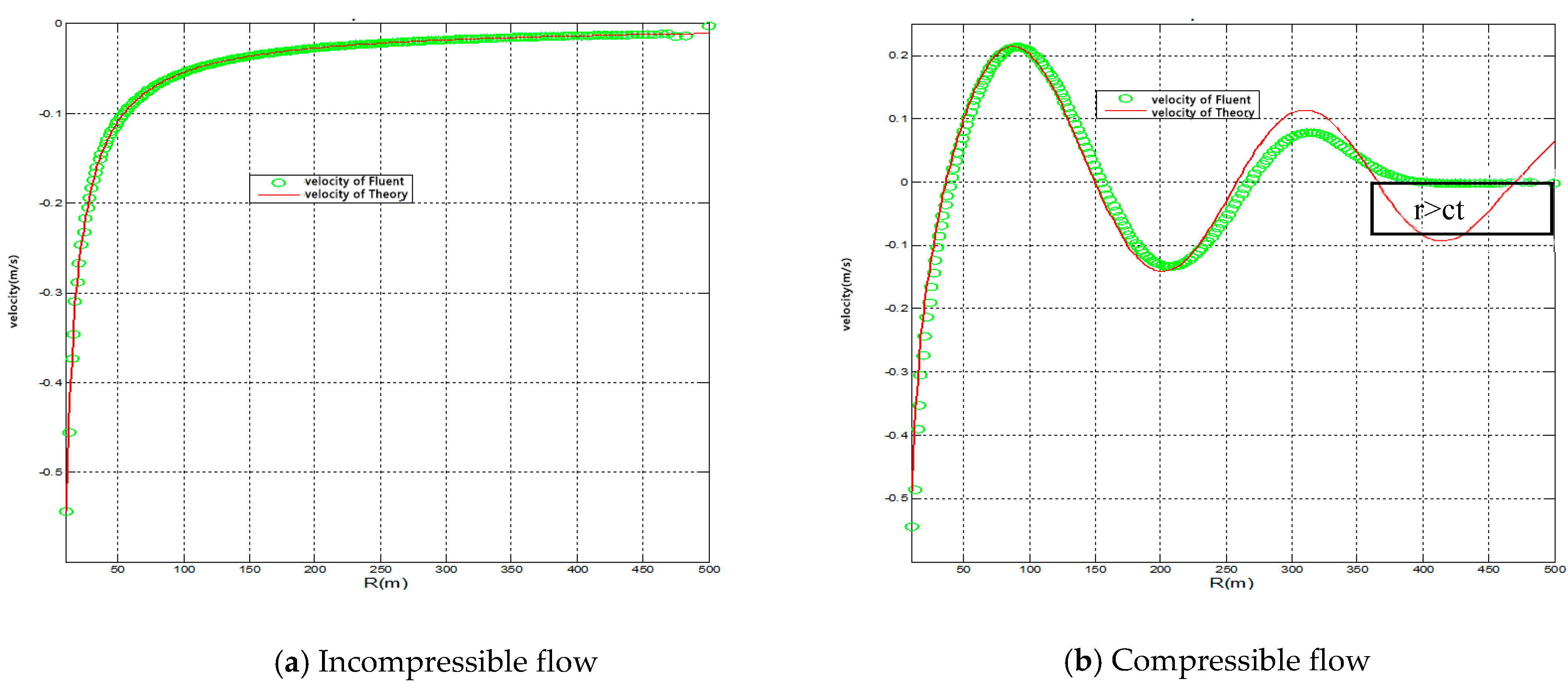 Applsci 09 01403 g003