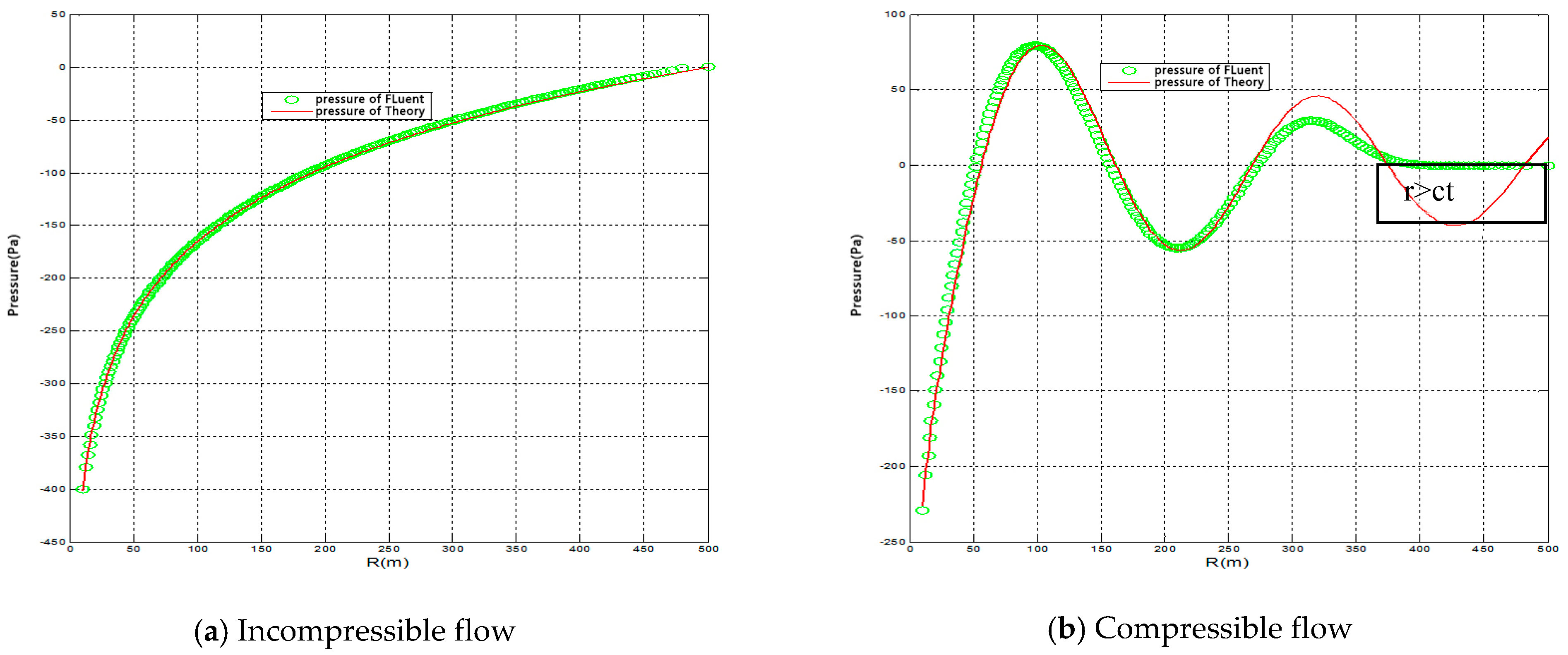 Applsci 09 01403 g004