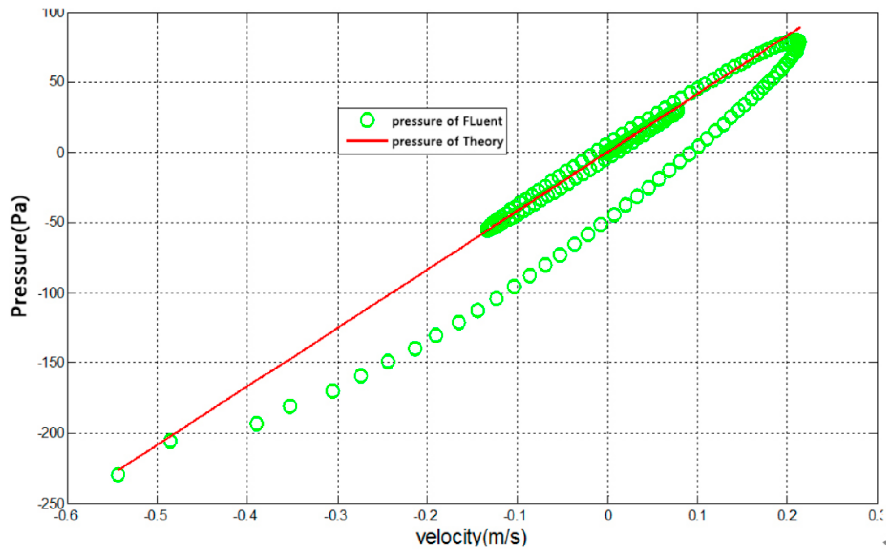 Applsci 09 01403 g005