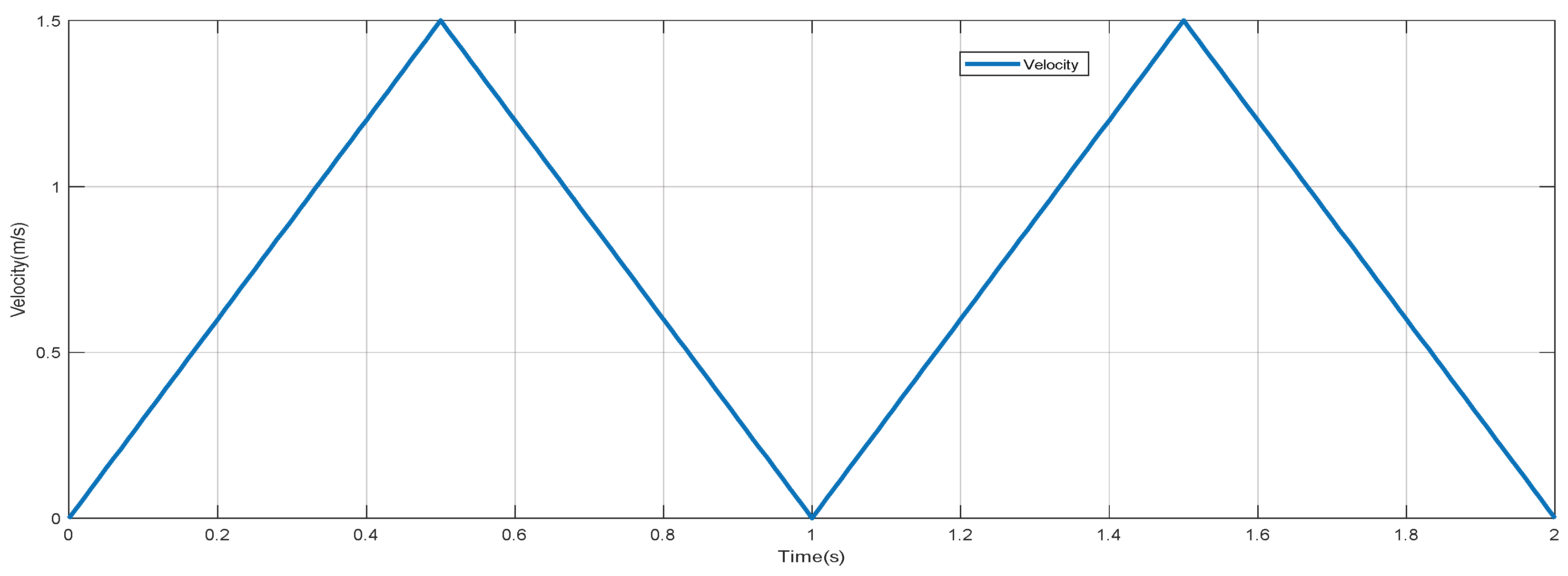 Applsci 09 01403 g006