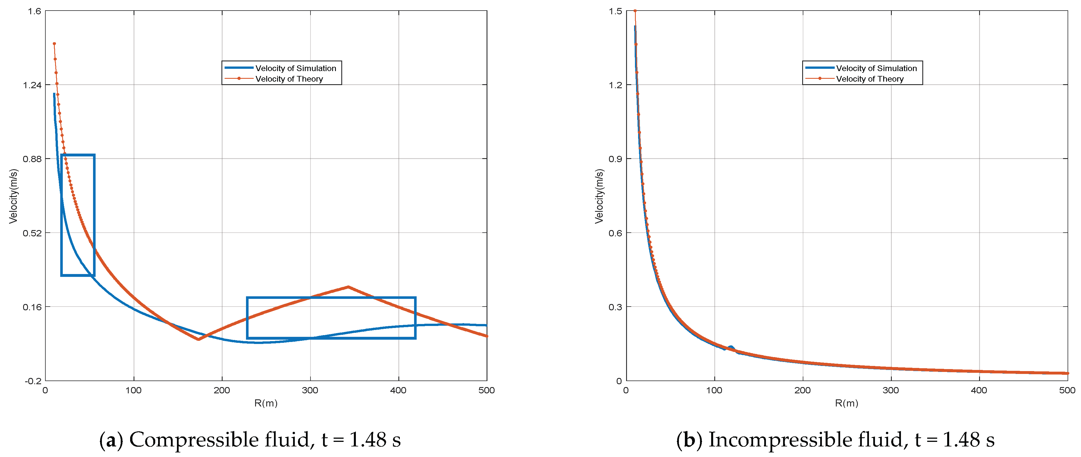 Applsci 09 01403 g007