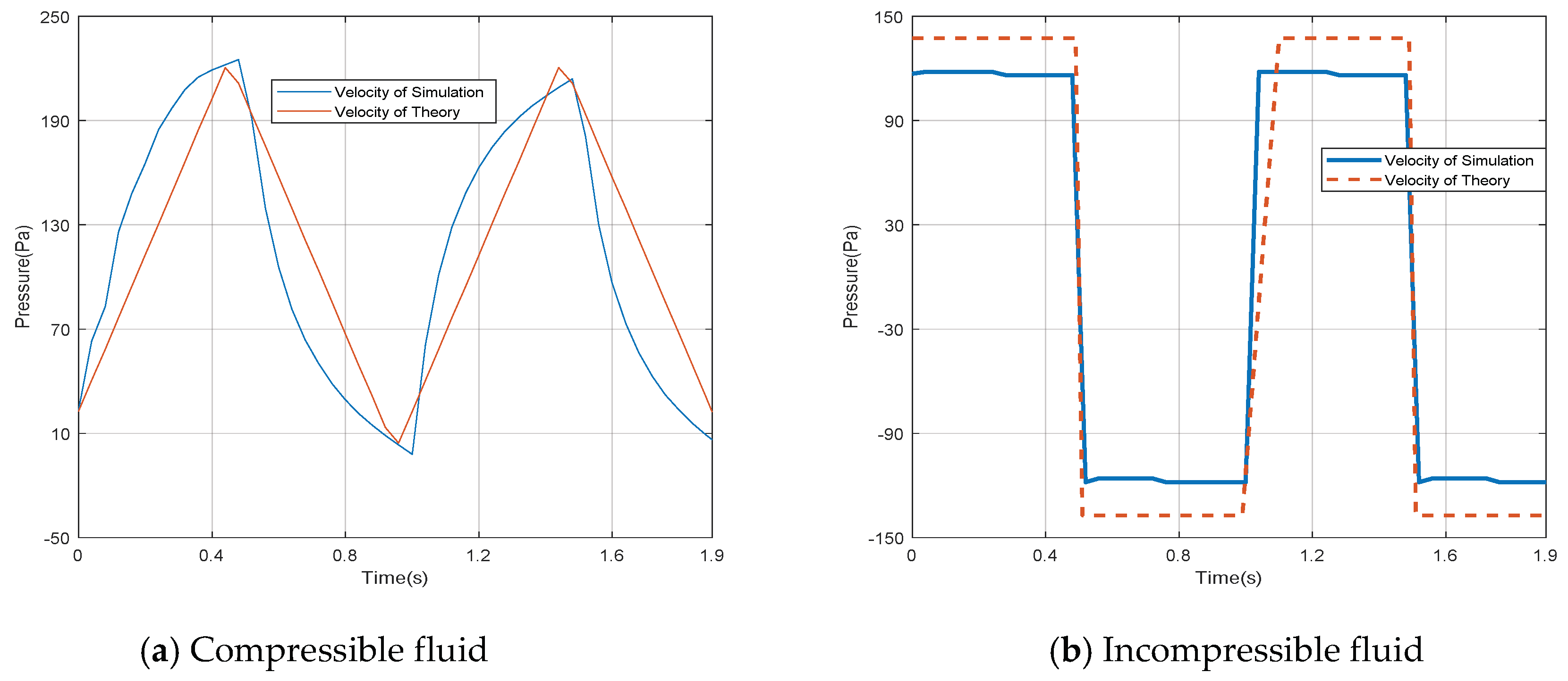 Applsci 09 01403 g010