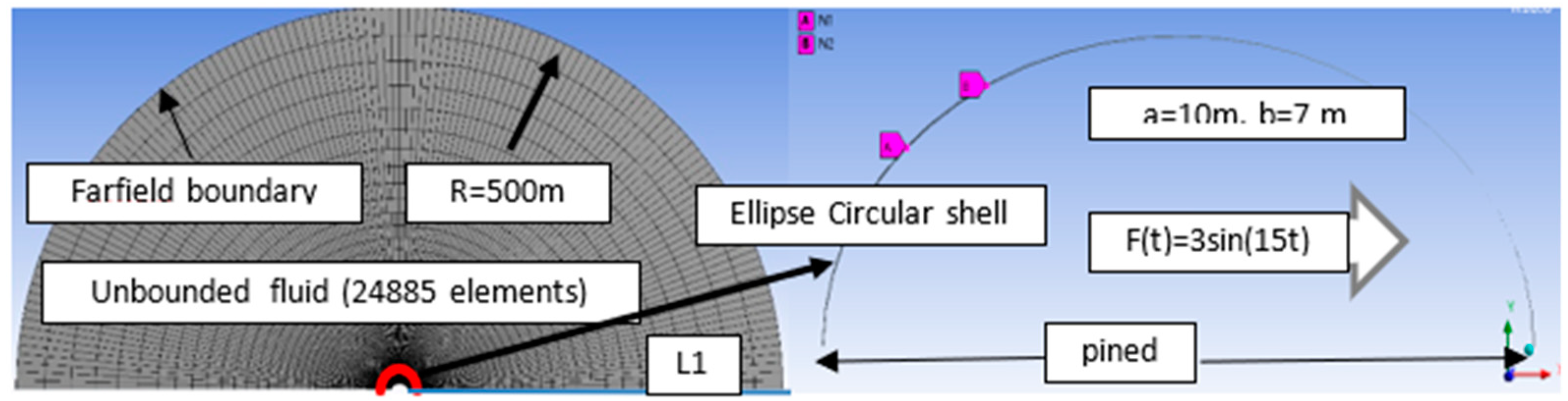 Applsci 09 01403 g011