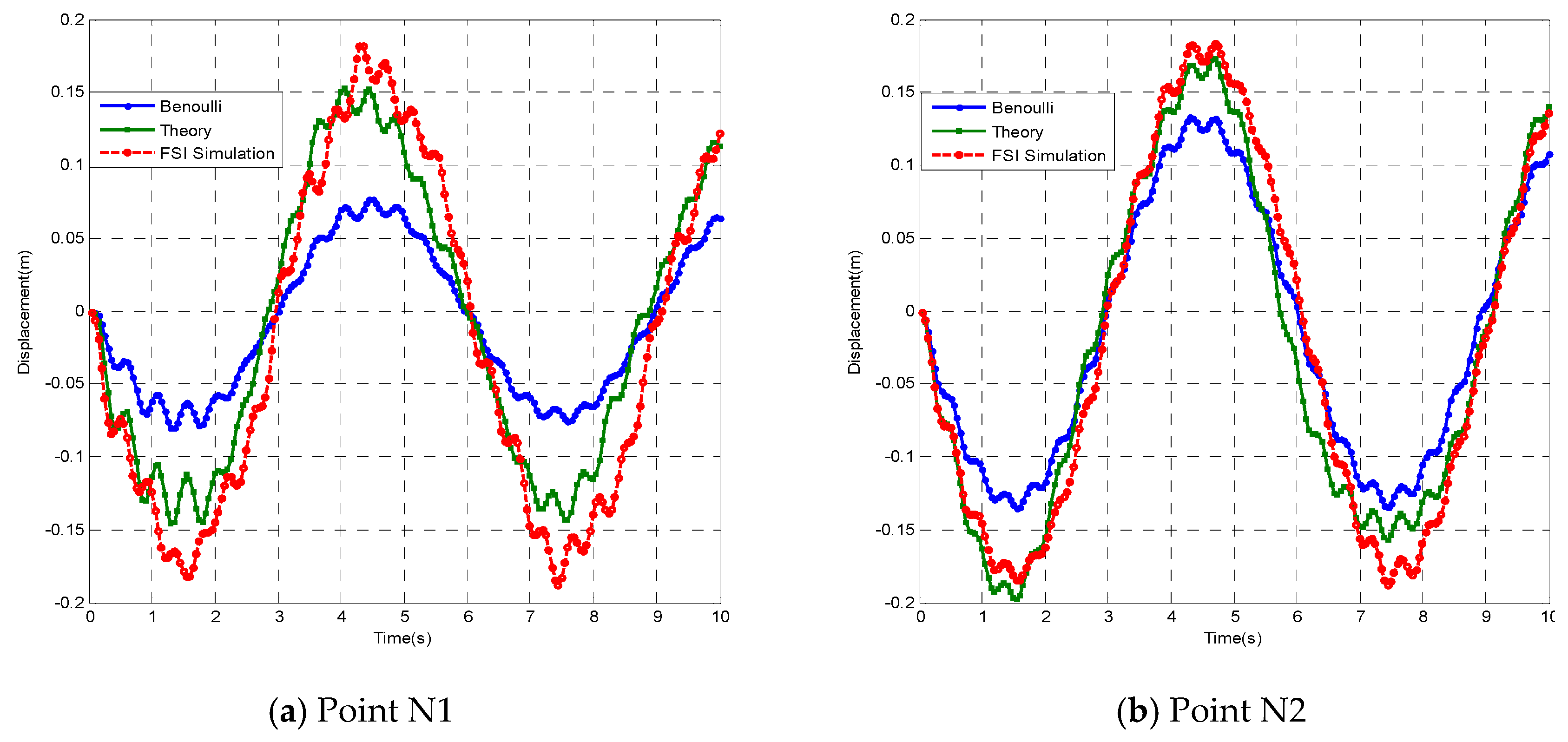 Applsci 09 01403 g012