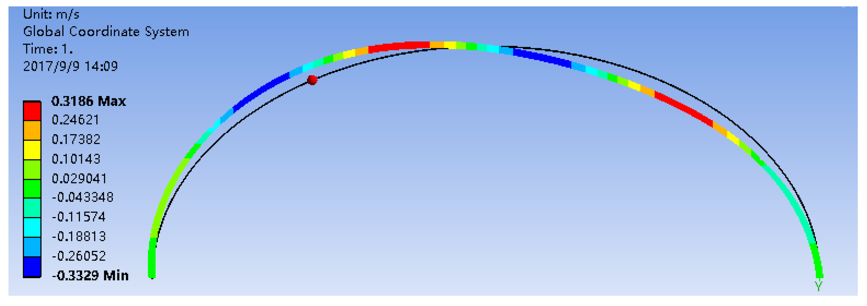 Applsci 09 01403 g014