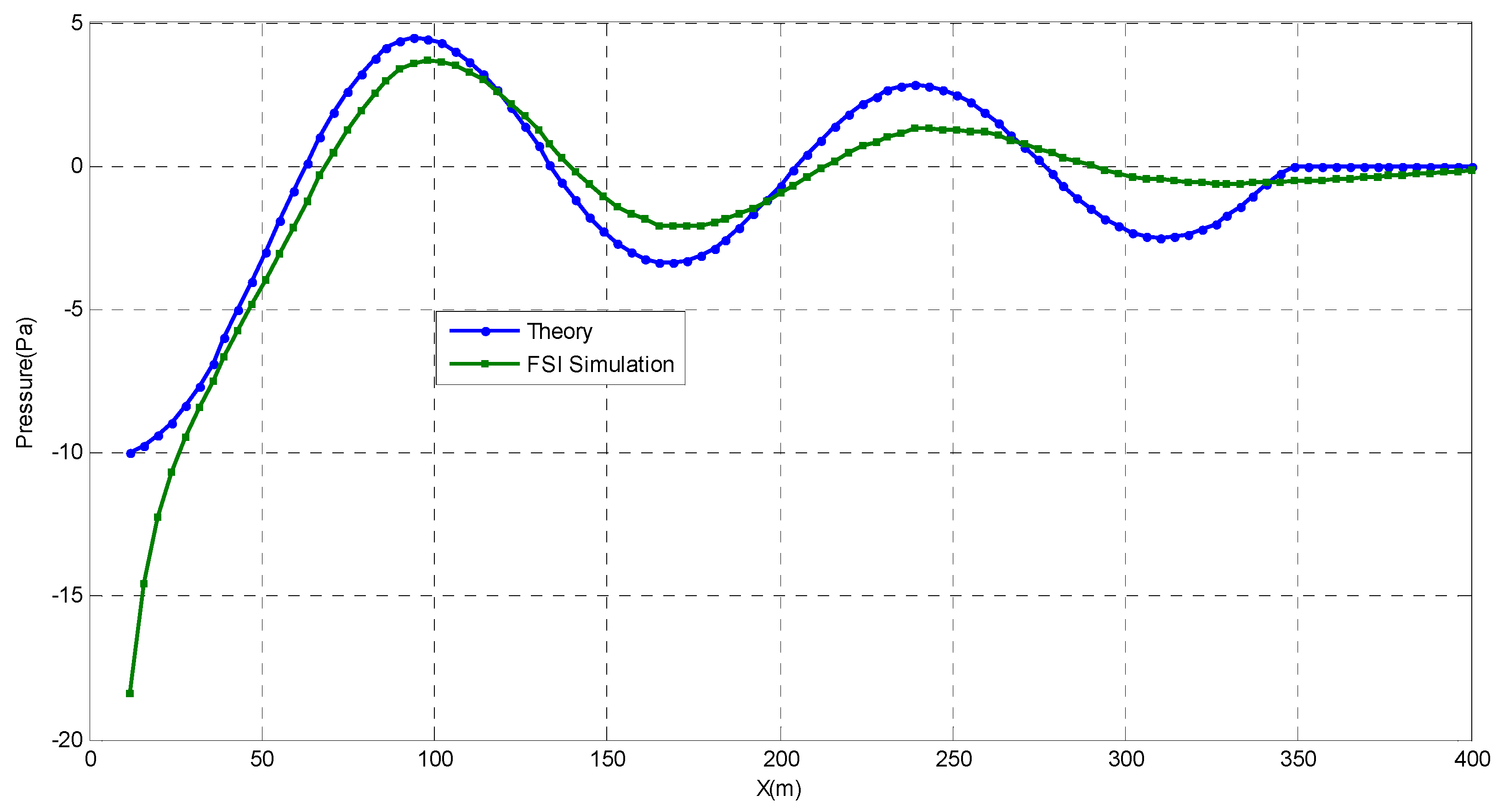 Applsci 09 01403 g015