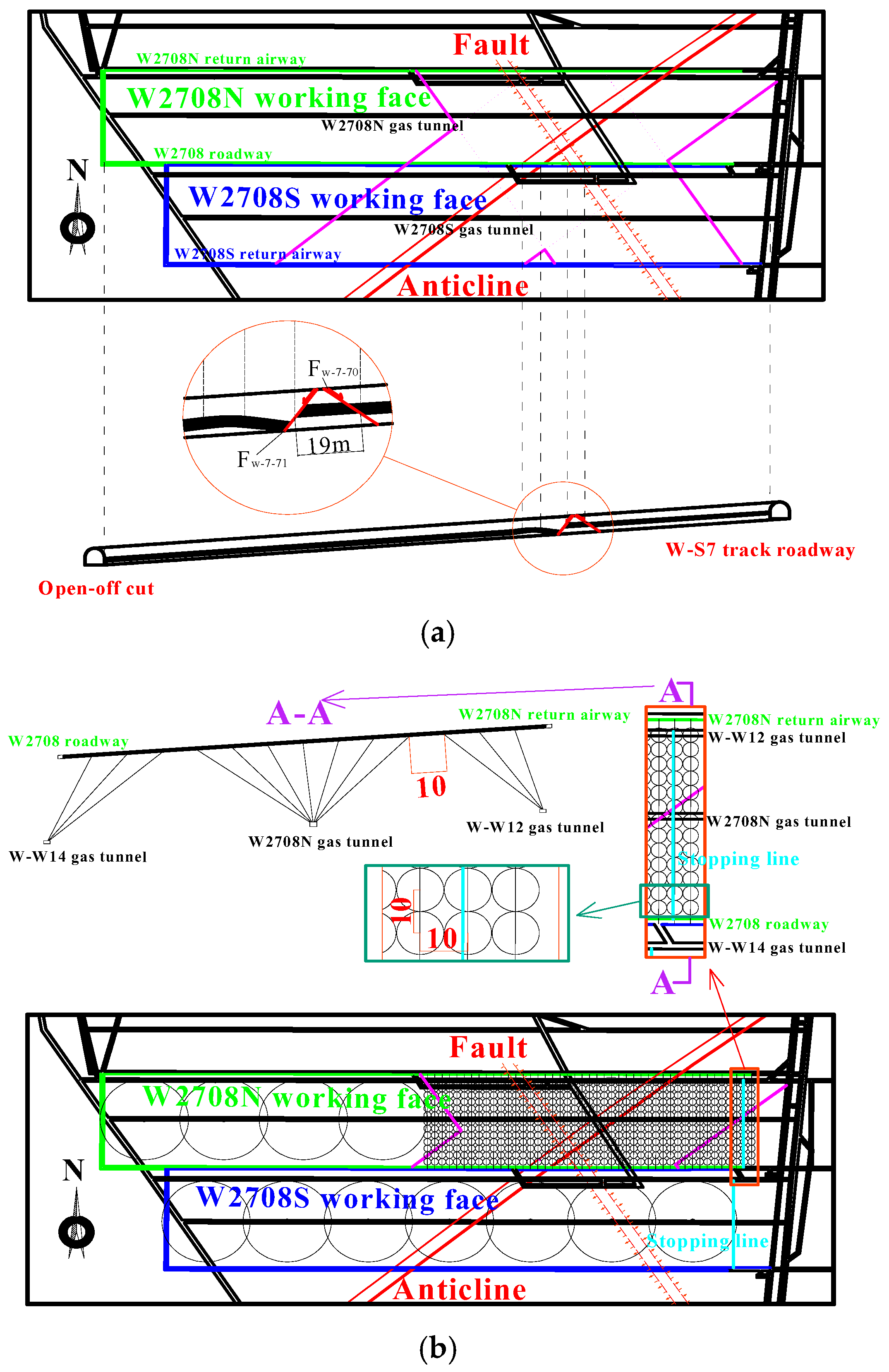 Applsci 09 01404 g005