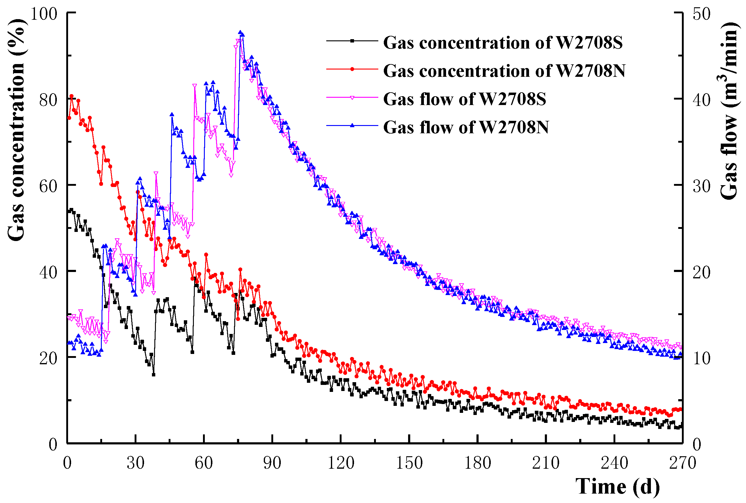 Applsci 09 01404 g006