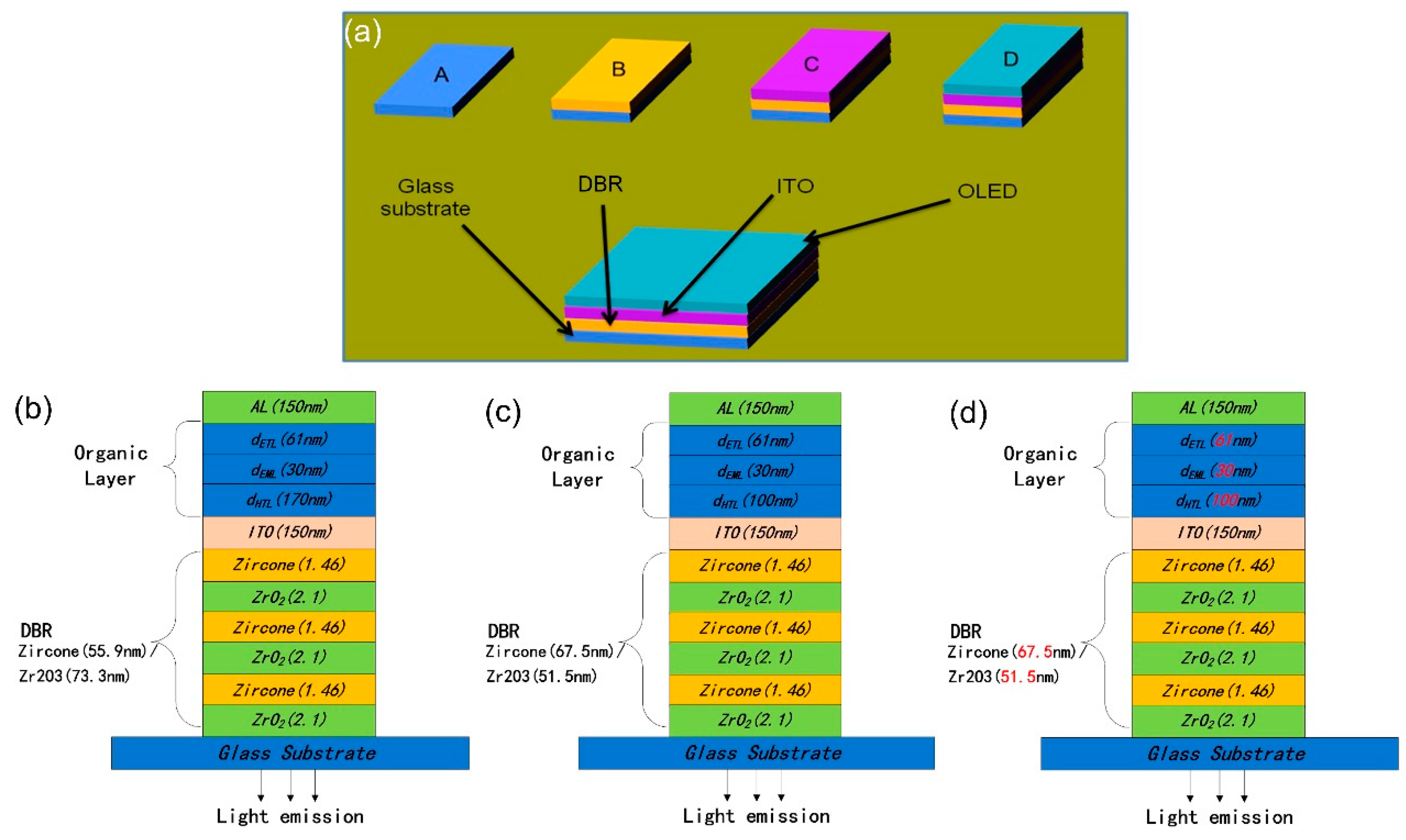 Applsci 09 01415 g001