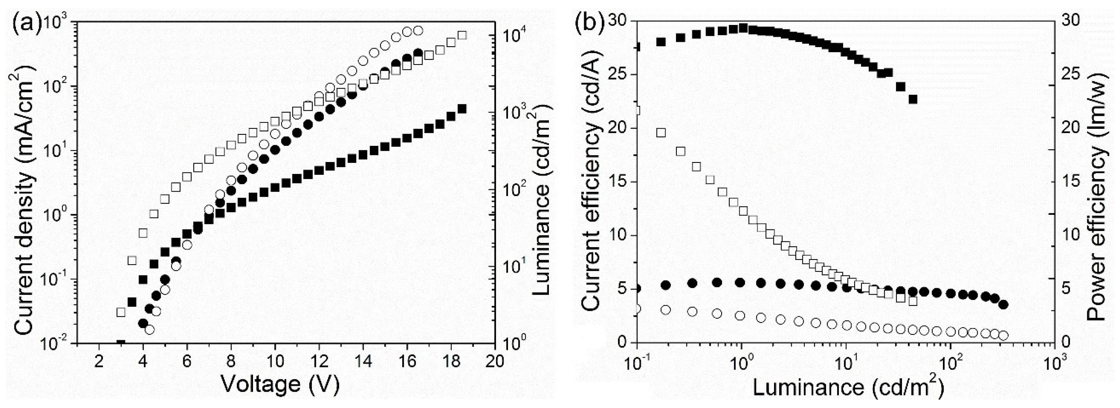 Applsci 09 01415 g003