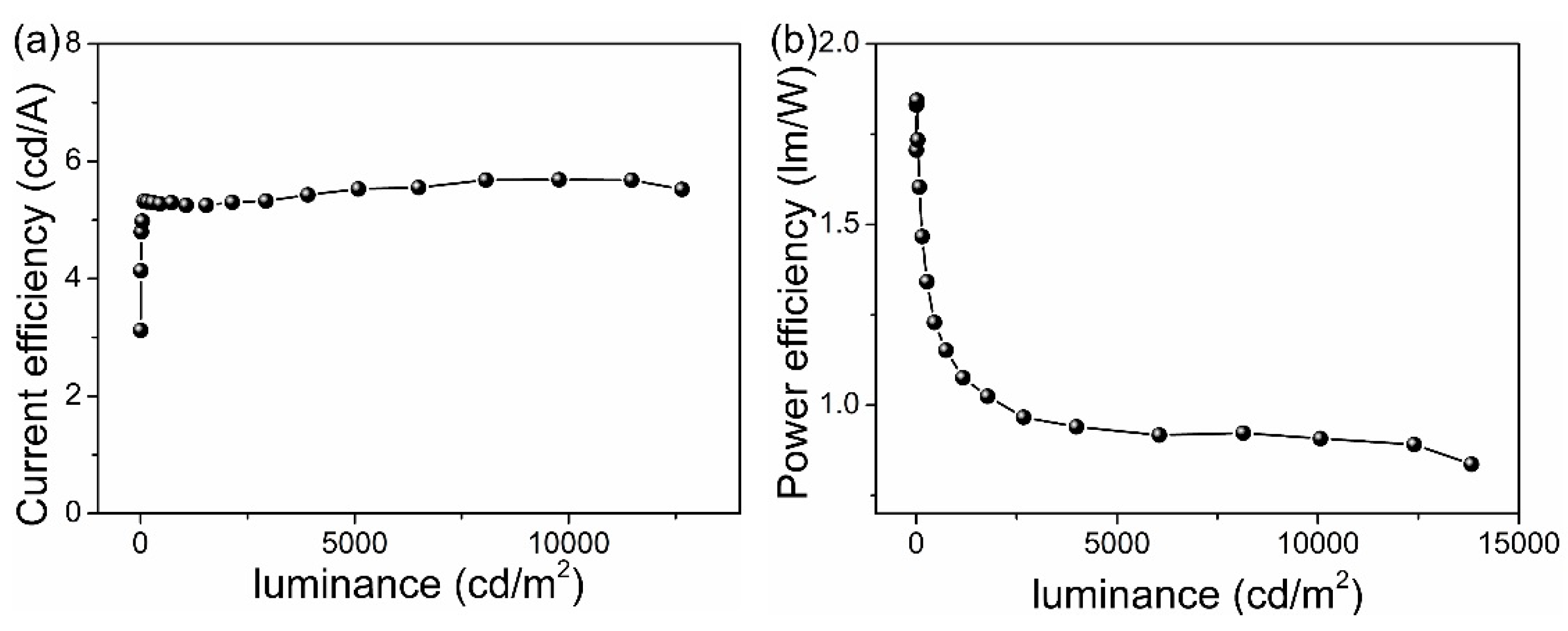 Applsci 09 01415 g004