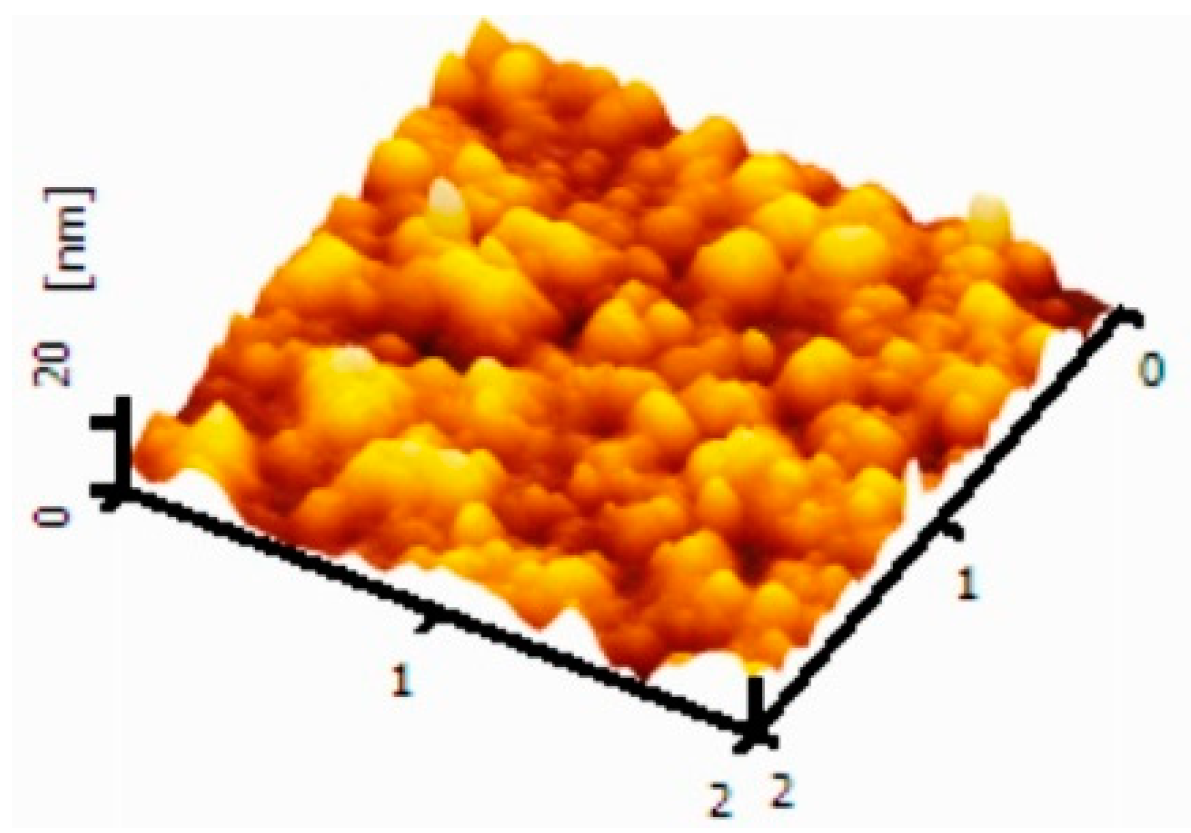 Applsci 09 01415 g005