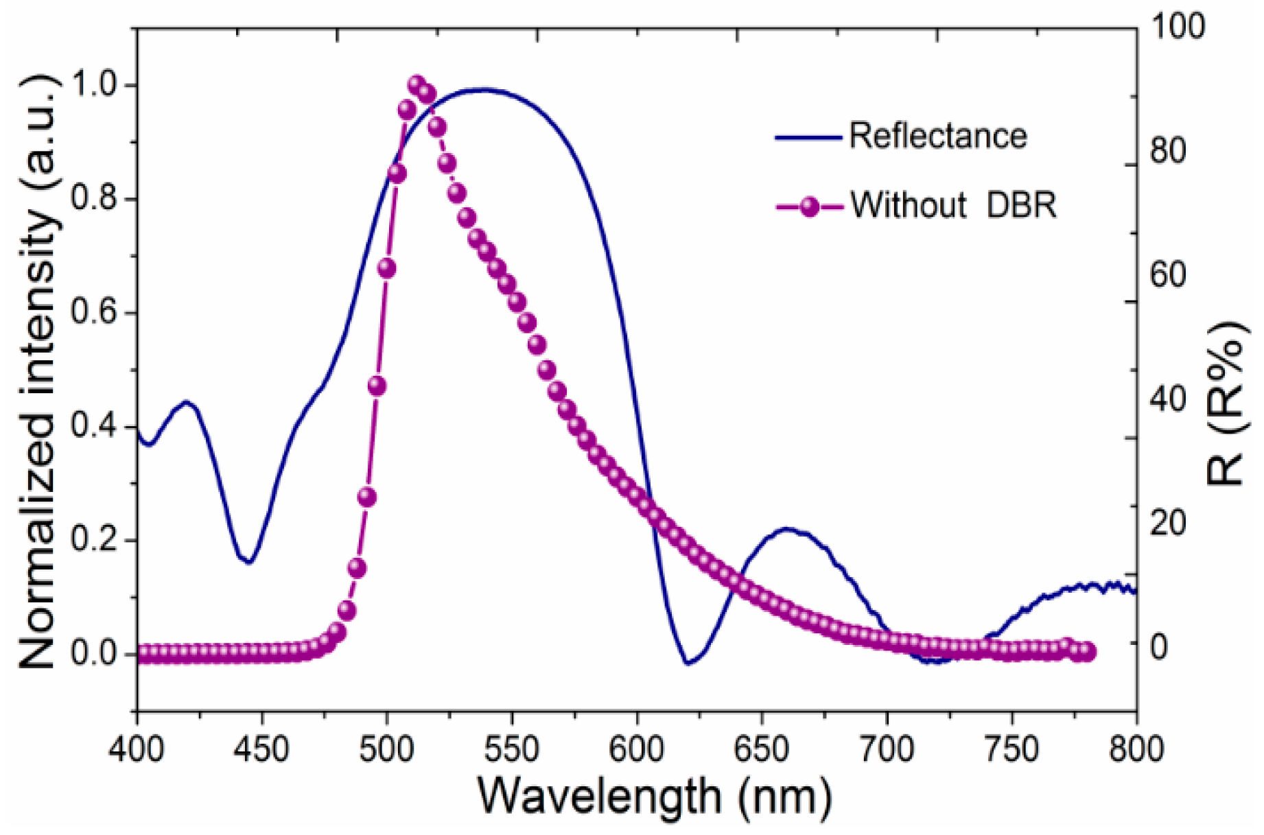 Applsci 09 01415 g006