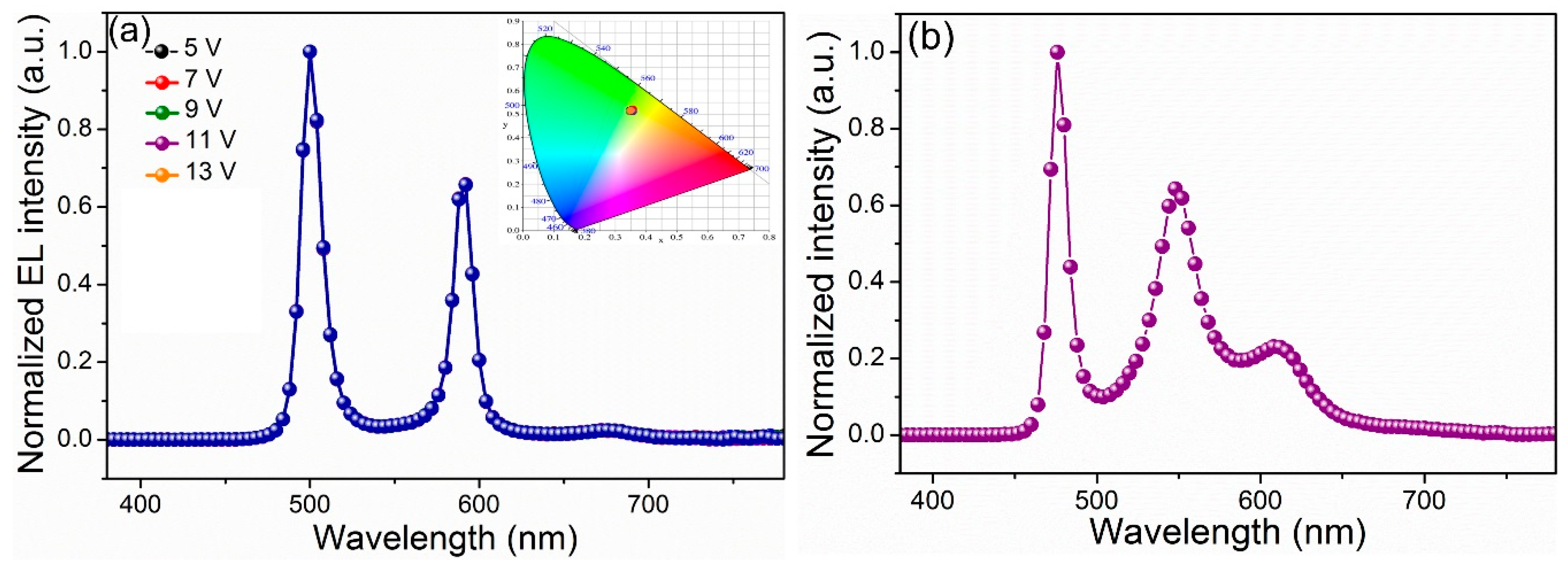 Applsci 09 01415 g007