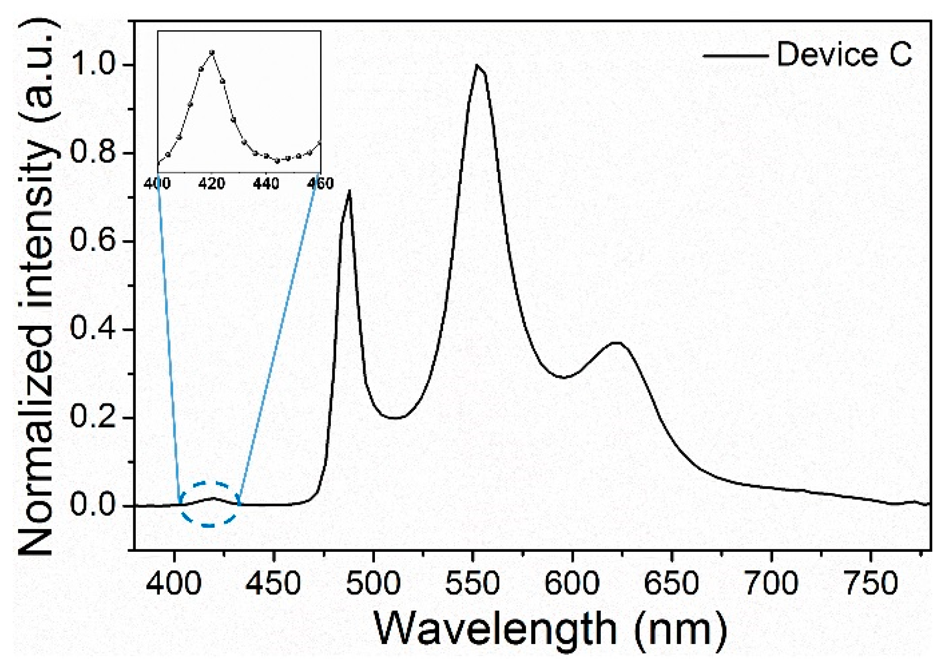 Applsci 09 01415 g008